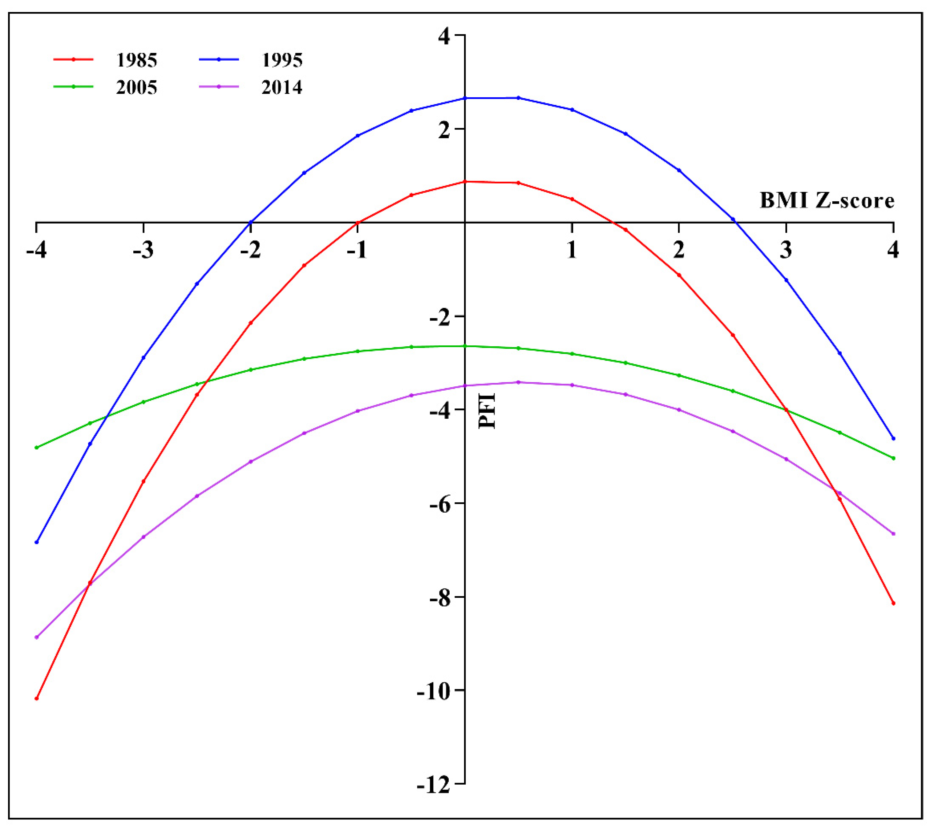 Ijerph 17 02195 g006