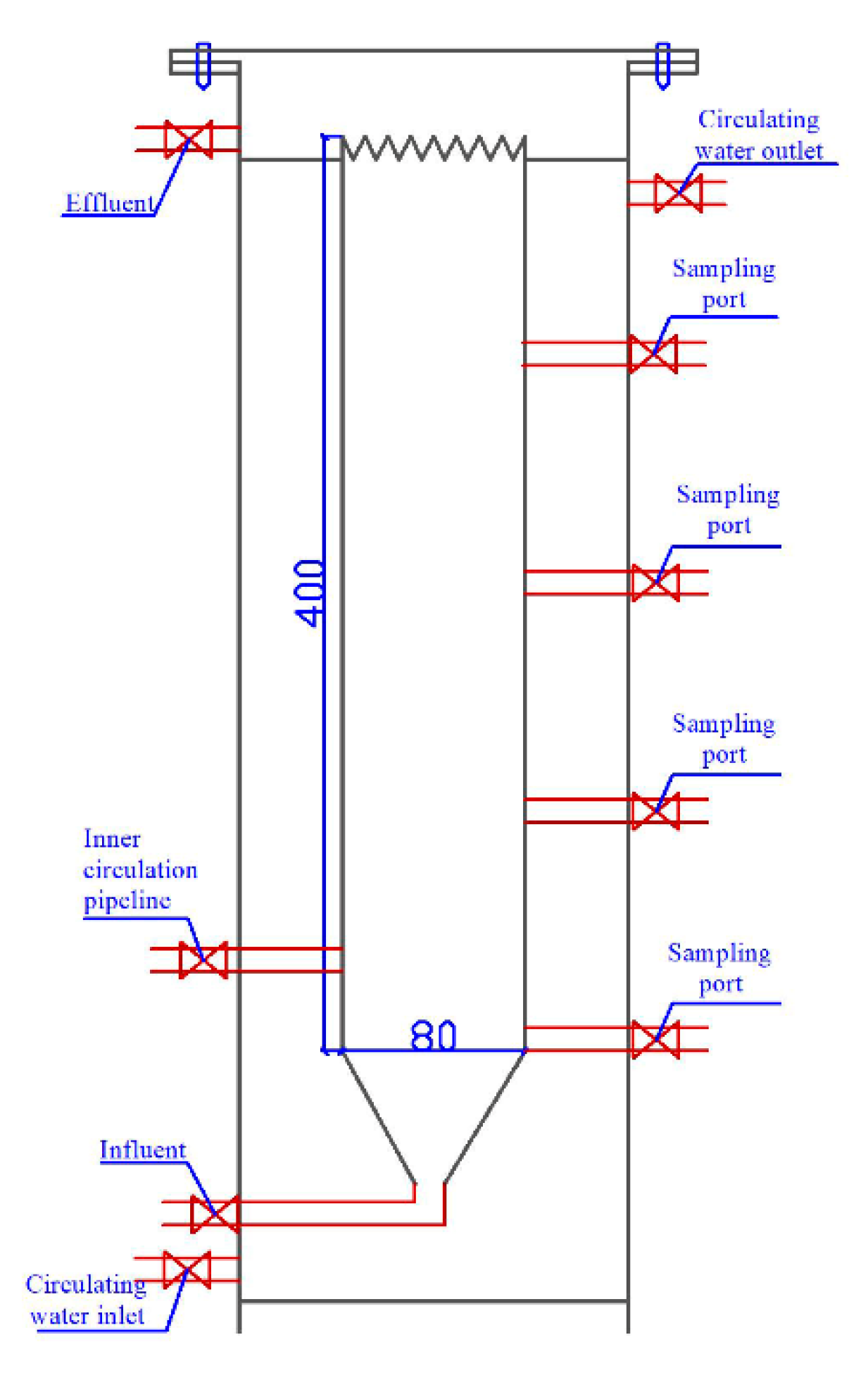 Ijerph 17 02200 g002