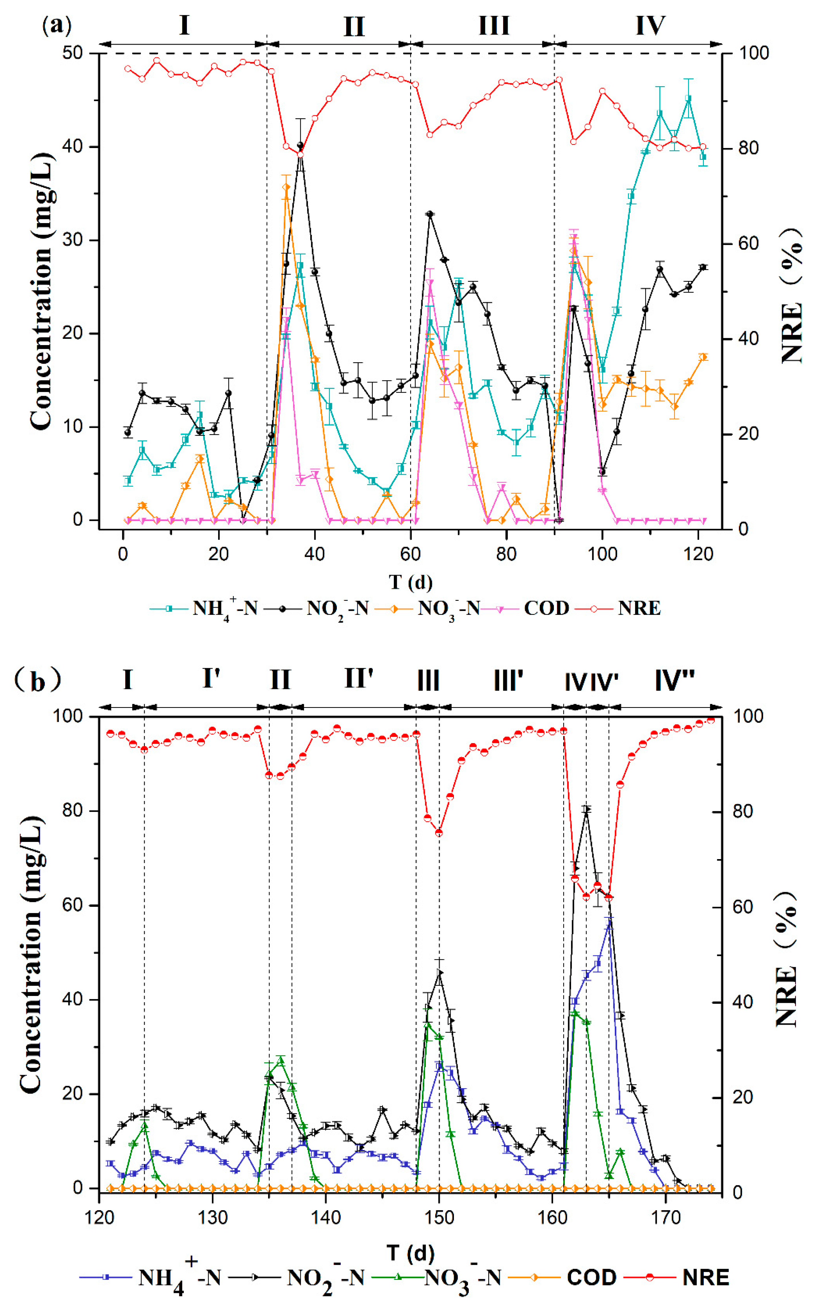 Ijerph 17 02200 g003