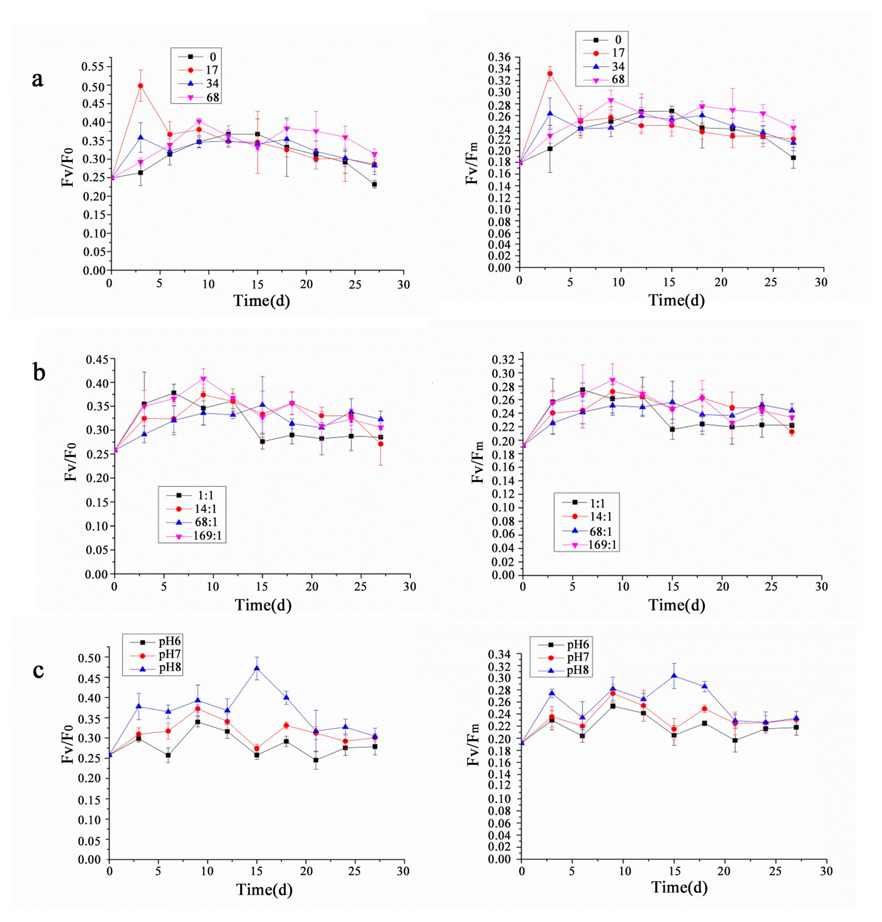 Ijerph 17 02221 g003