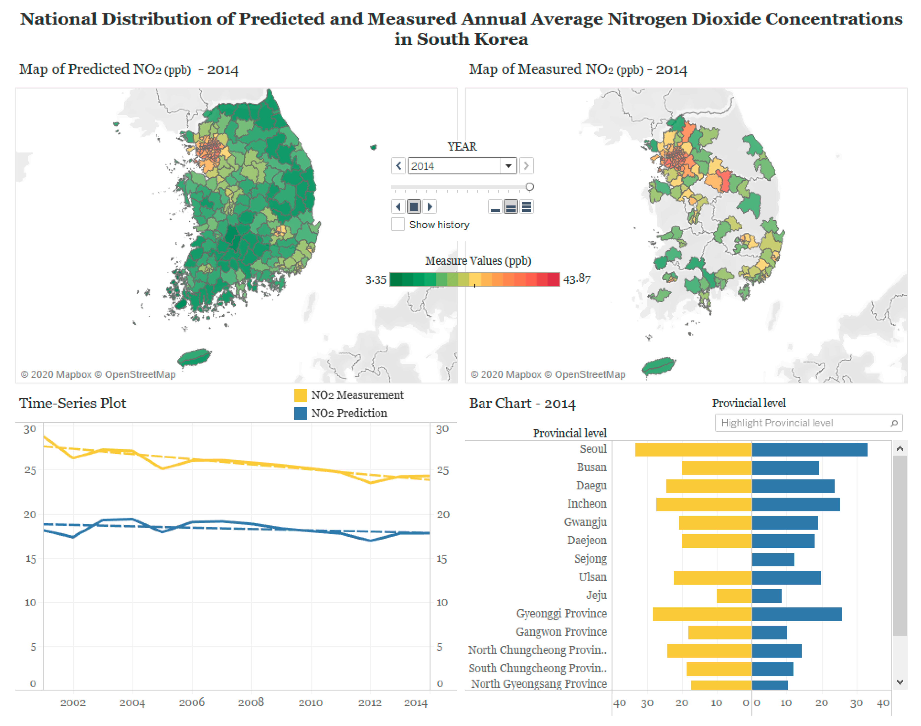 IJERPH Free FullText WebBased Visualization of Scientific