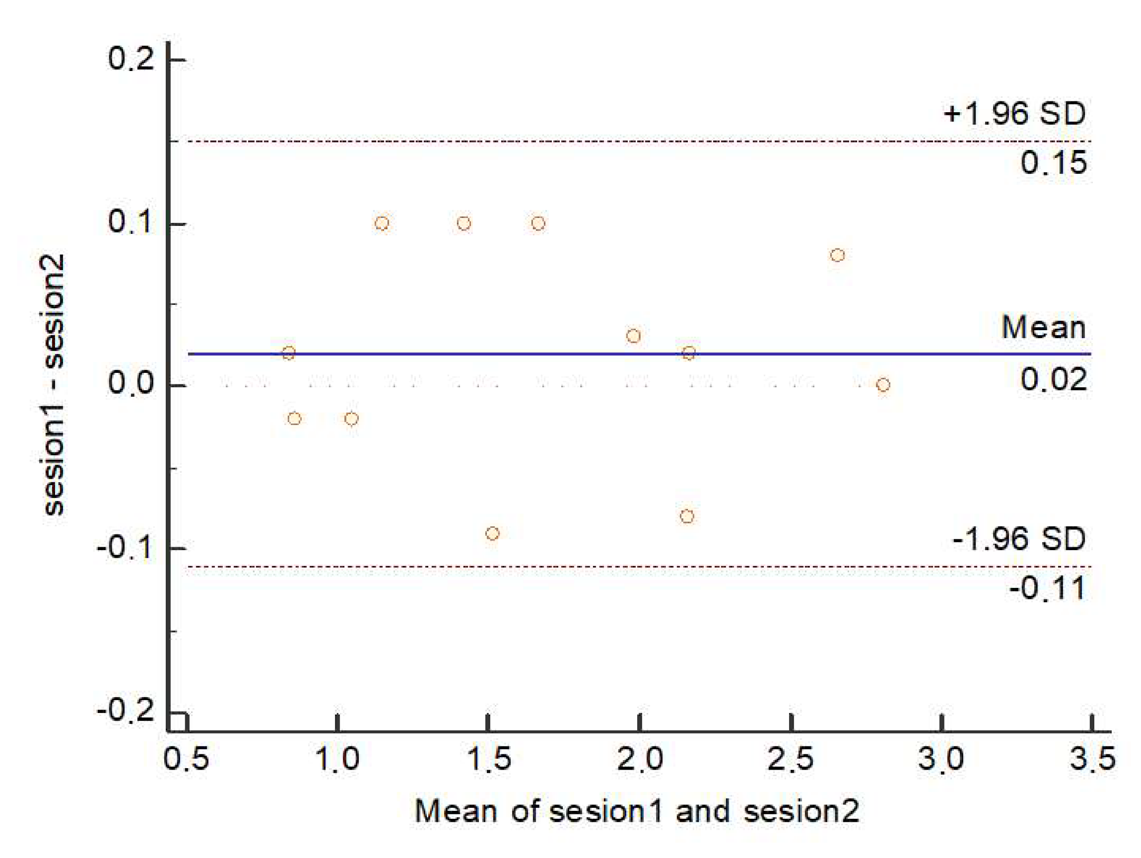 Ijerph 17 02233 g002