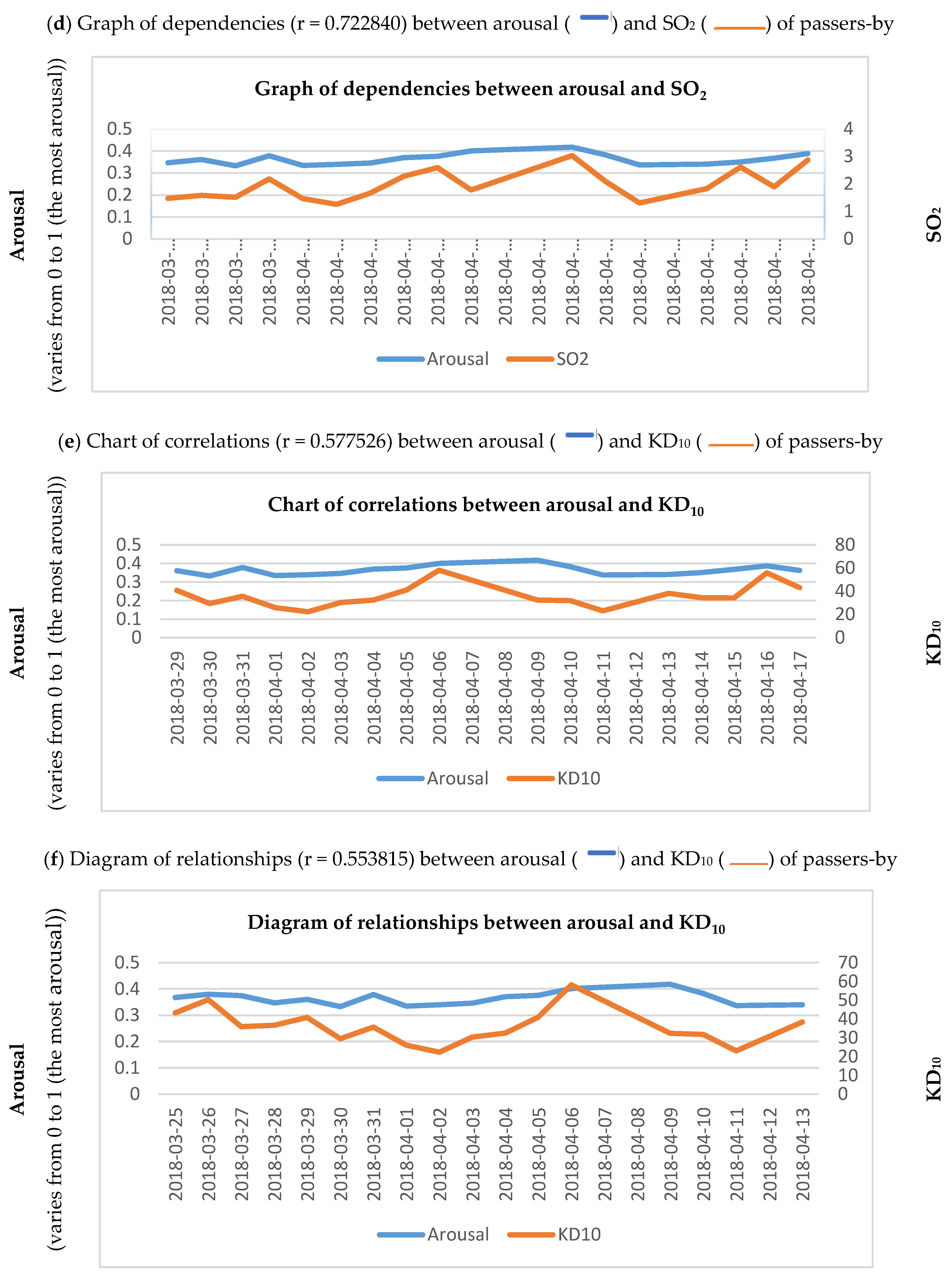 Ijerph 17 02244 g003b Ijerph 17 02244 g003b