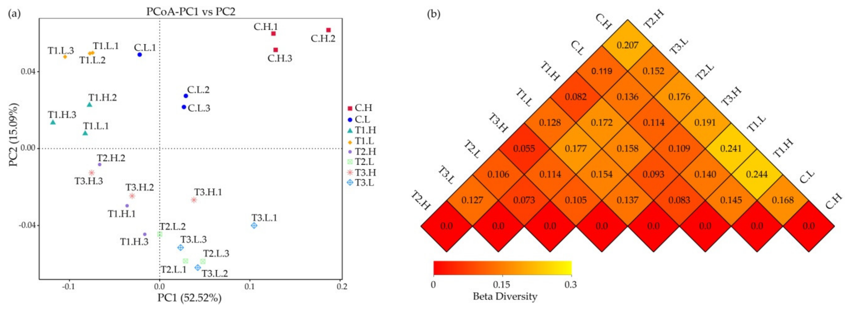 Ijerph 17 02253 g005 Ijerph 17 02253 g005