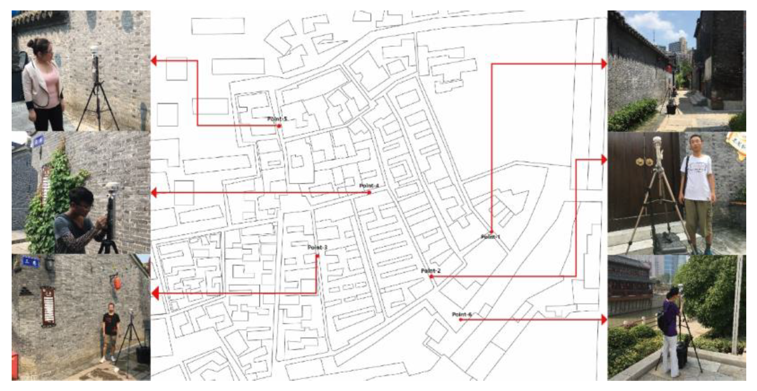 Ijerph 17 02258 g003 Ijerph 17 02258 g003