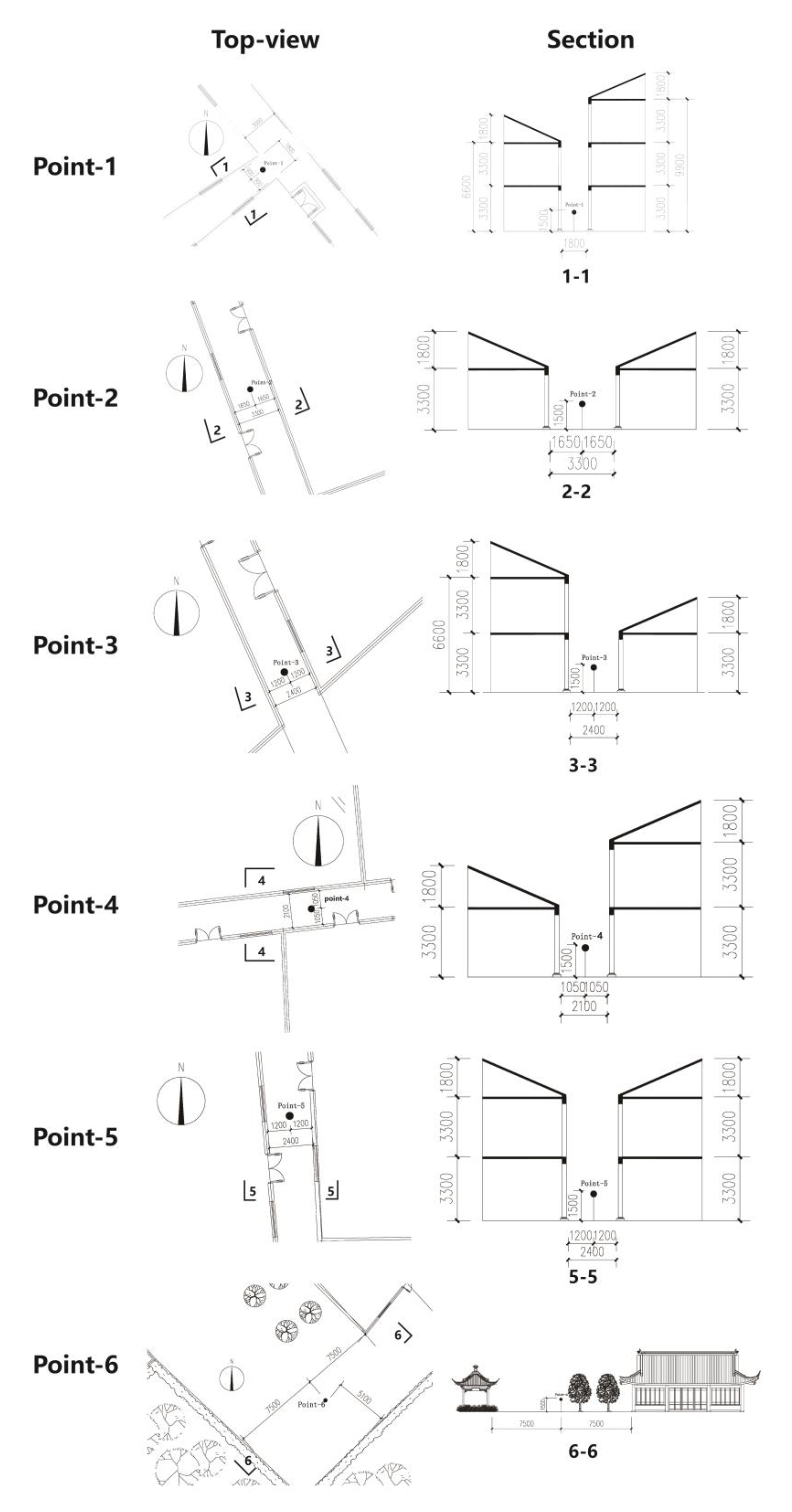 Ijerph 17 02258 g004 Ijerph 17 02258 g004