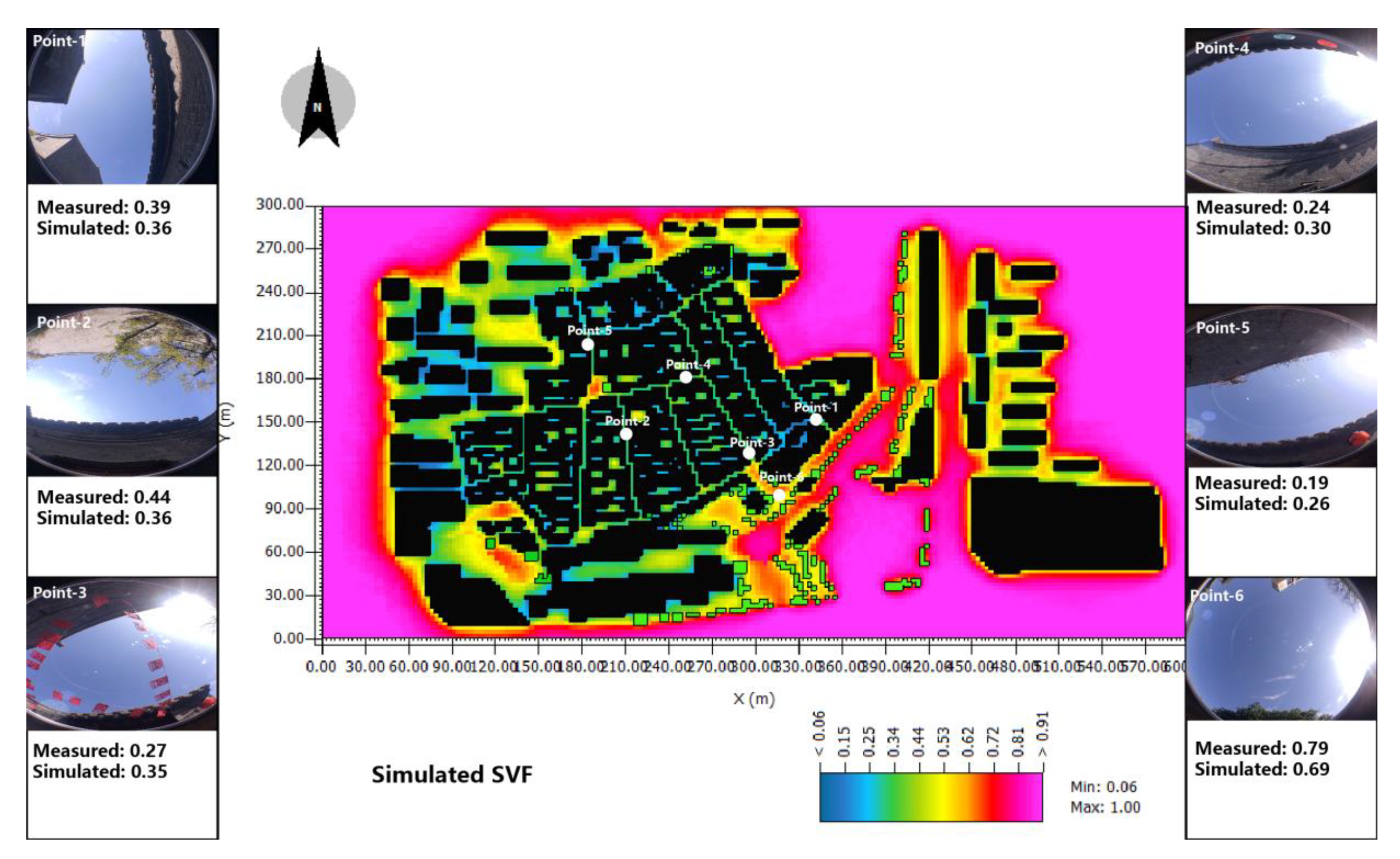 Ijerph 17 02258 g005 Ijerph 17 02258 g005