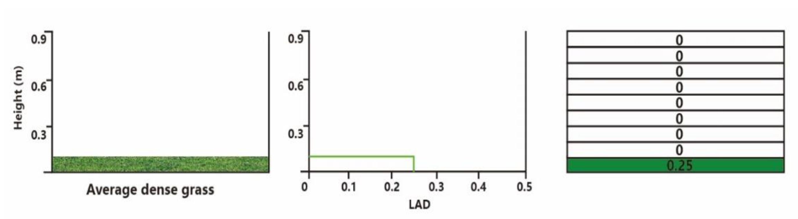 Ijerph 17 02258 g007 Ijerph 17 02258 g007