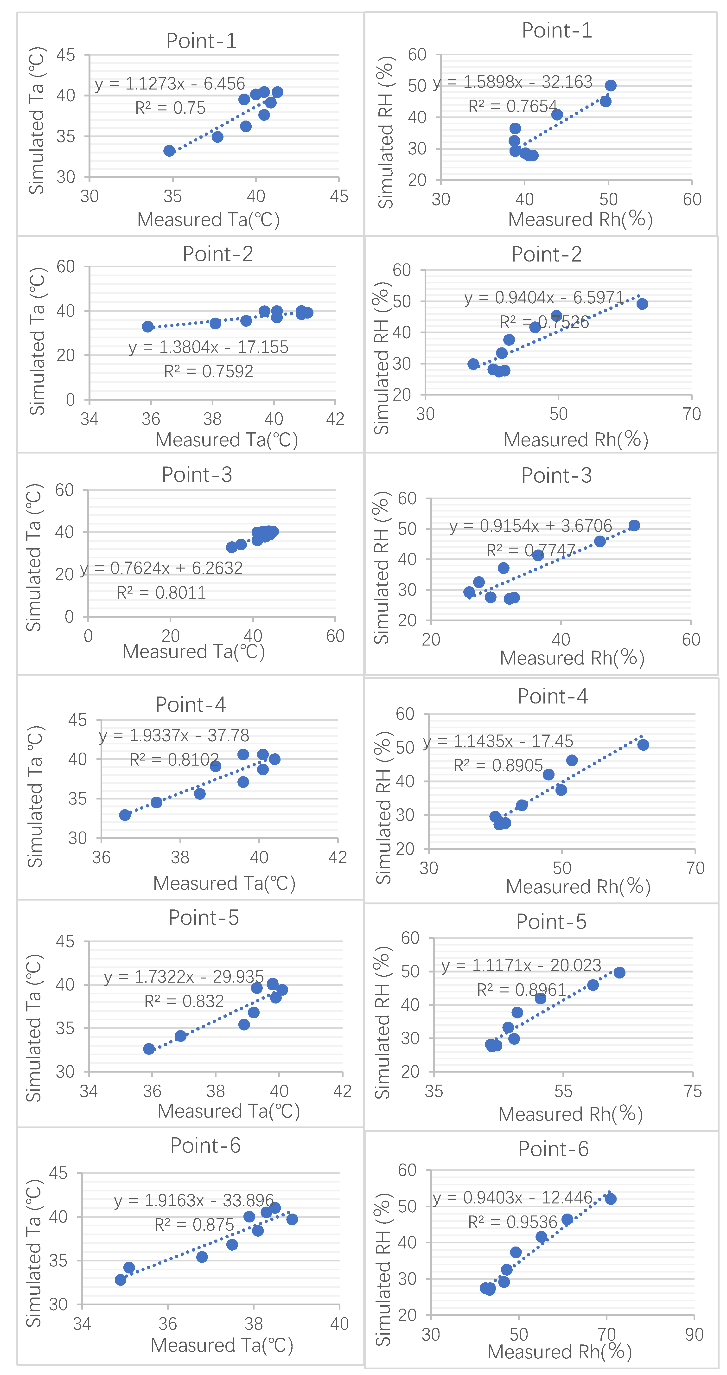 Ijerph 17 02258 g011 Ijerph 17 02258 g011