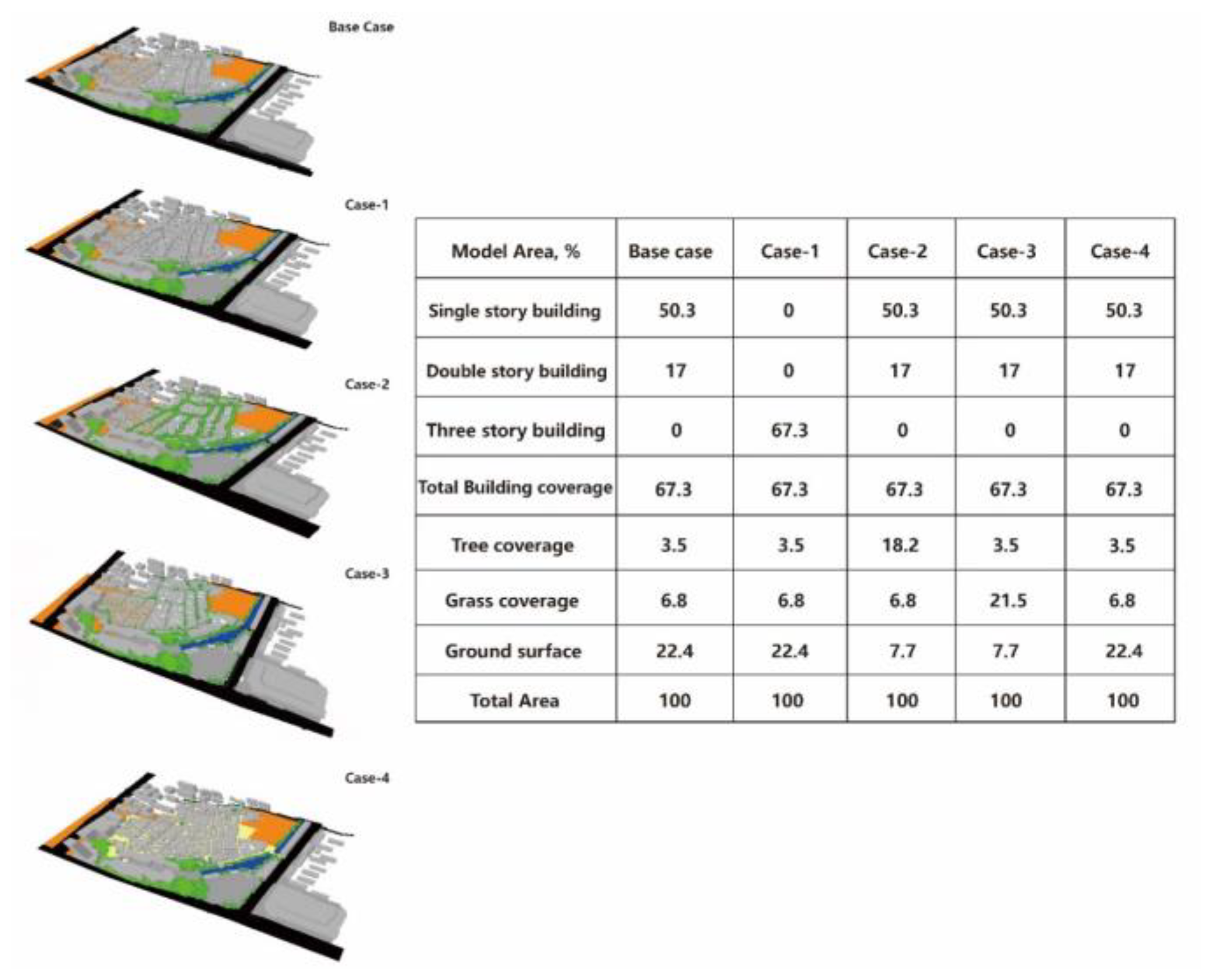 Ijerph 17 02258 g014 Ijerph 17 02258 g014