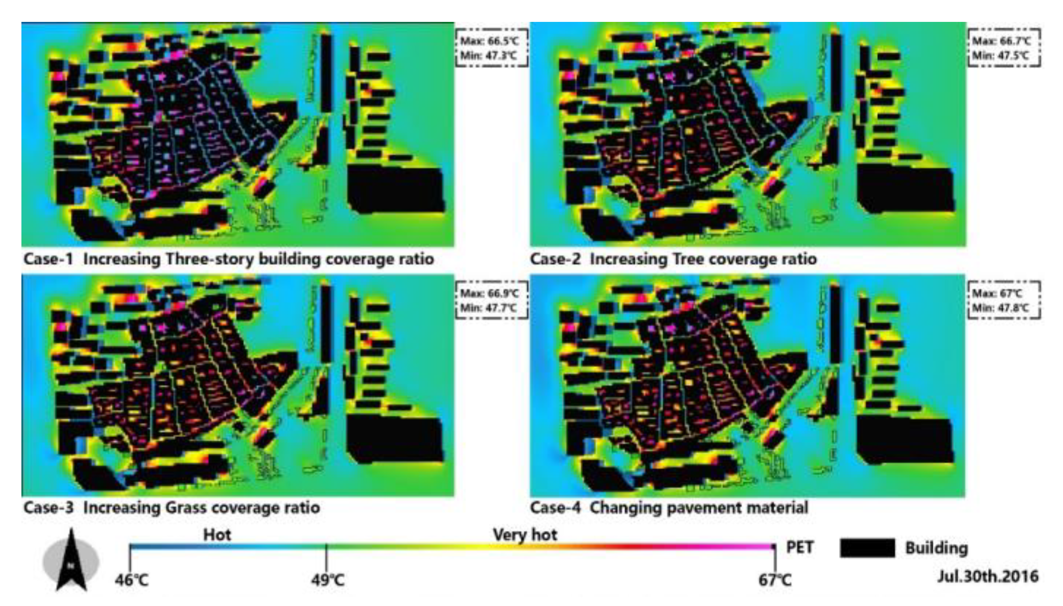 Ijerph 17 02258 g015 Ijerph 17 02258 g015