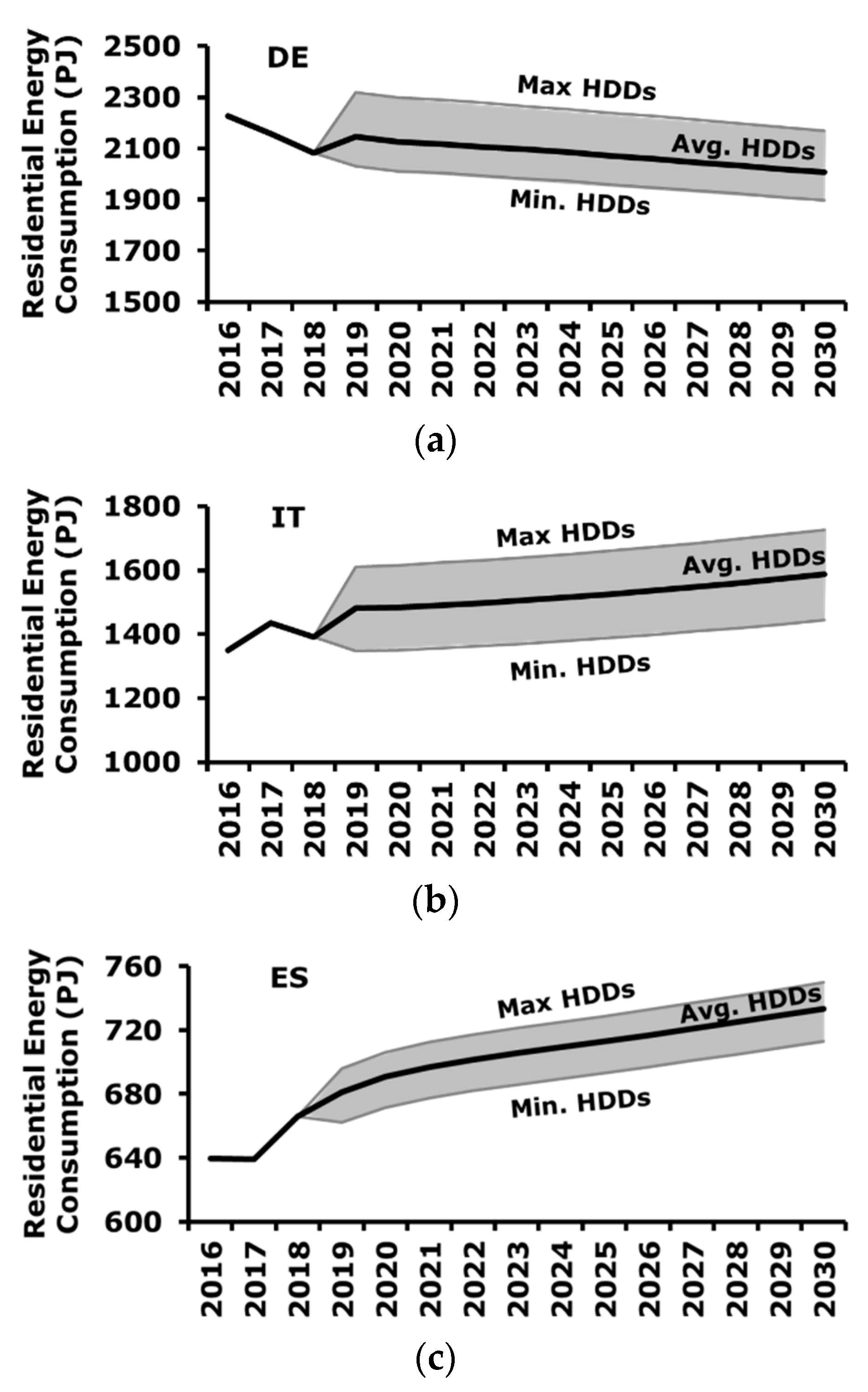 Ijerph 17 02259 g005