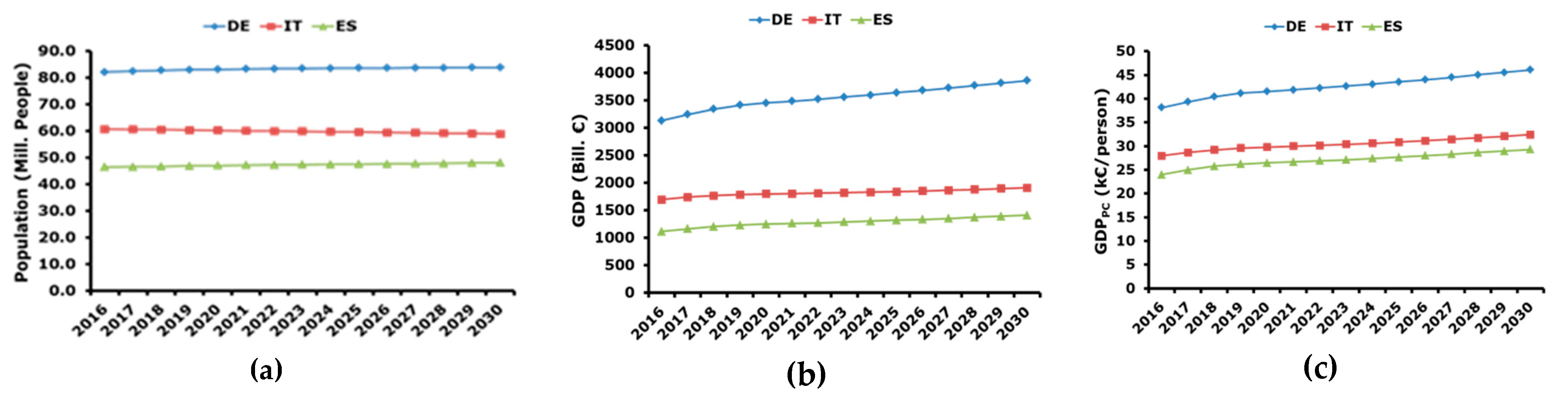 Ijerph 17 02259 g006
