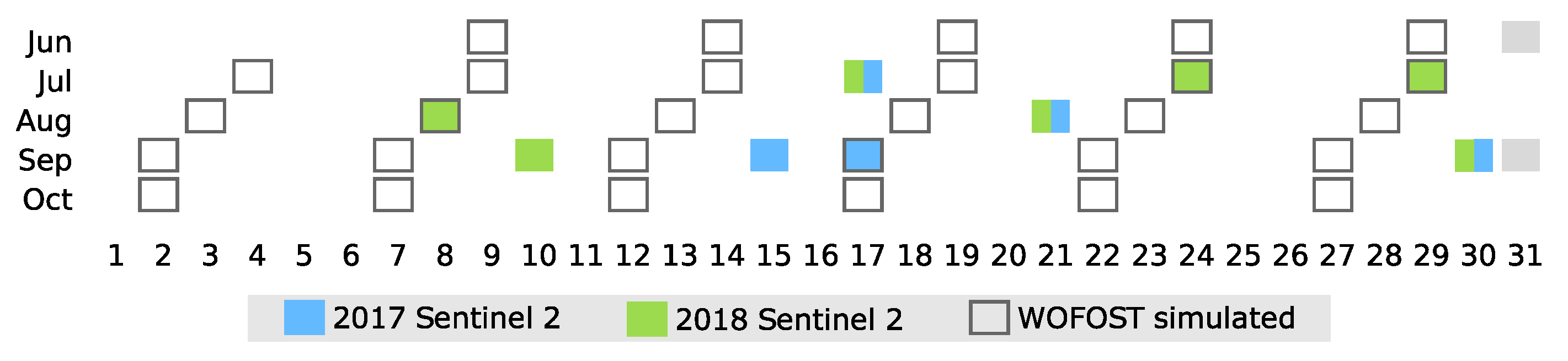 Ijerph 17 02265 g002