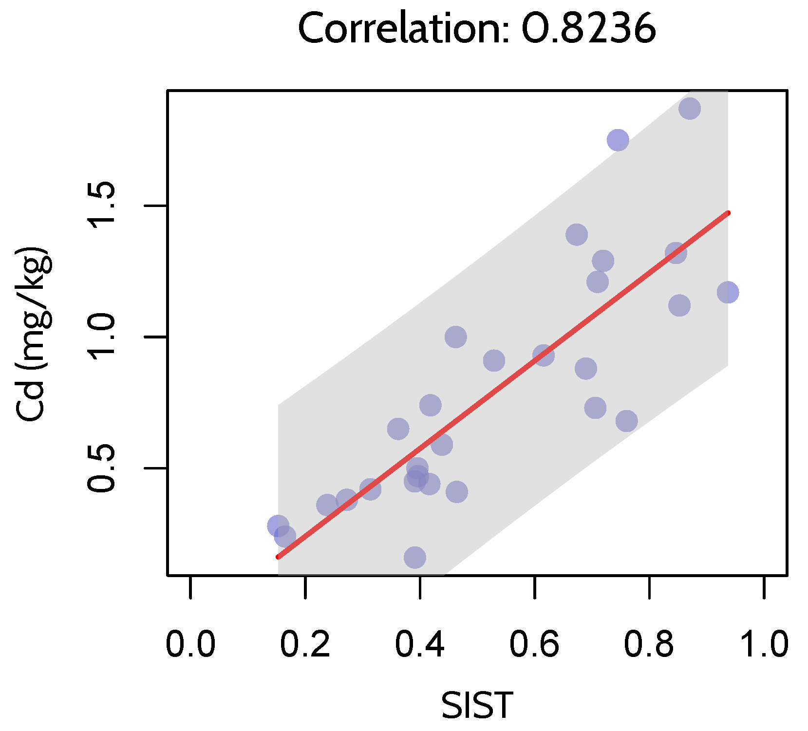 Ijerph 17 02265 g011