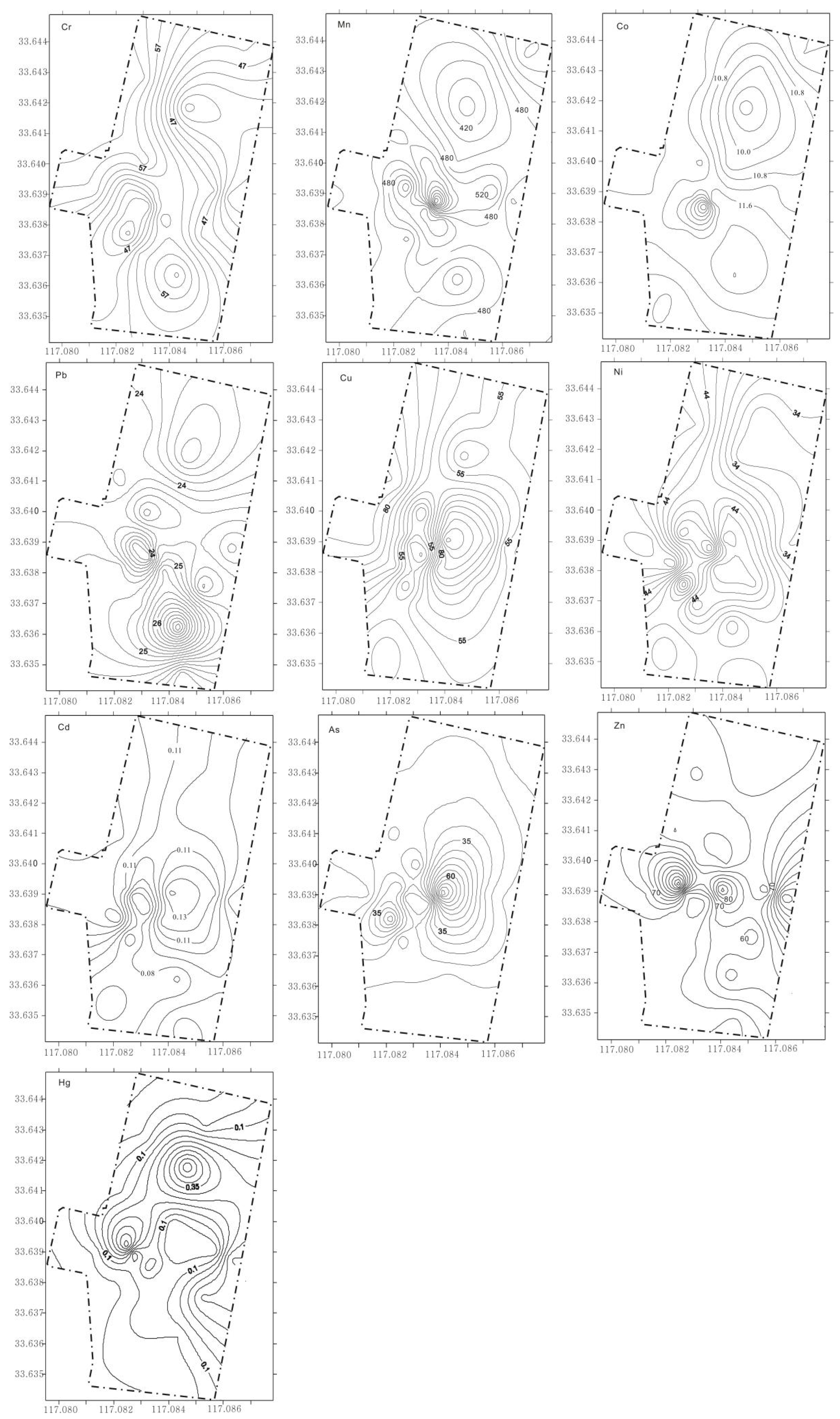 Ijerph 17 02269 g003