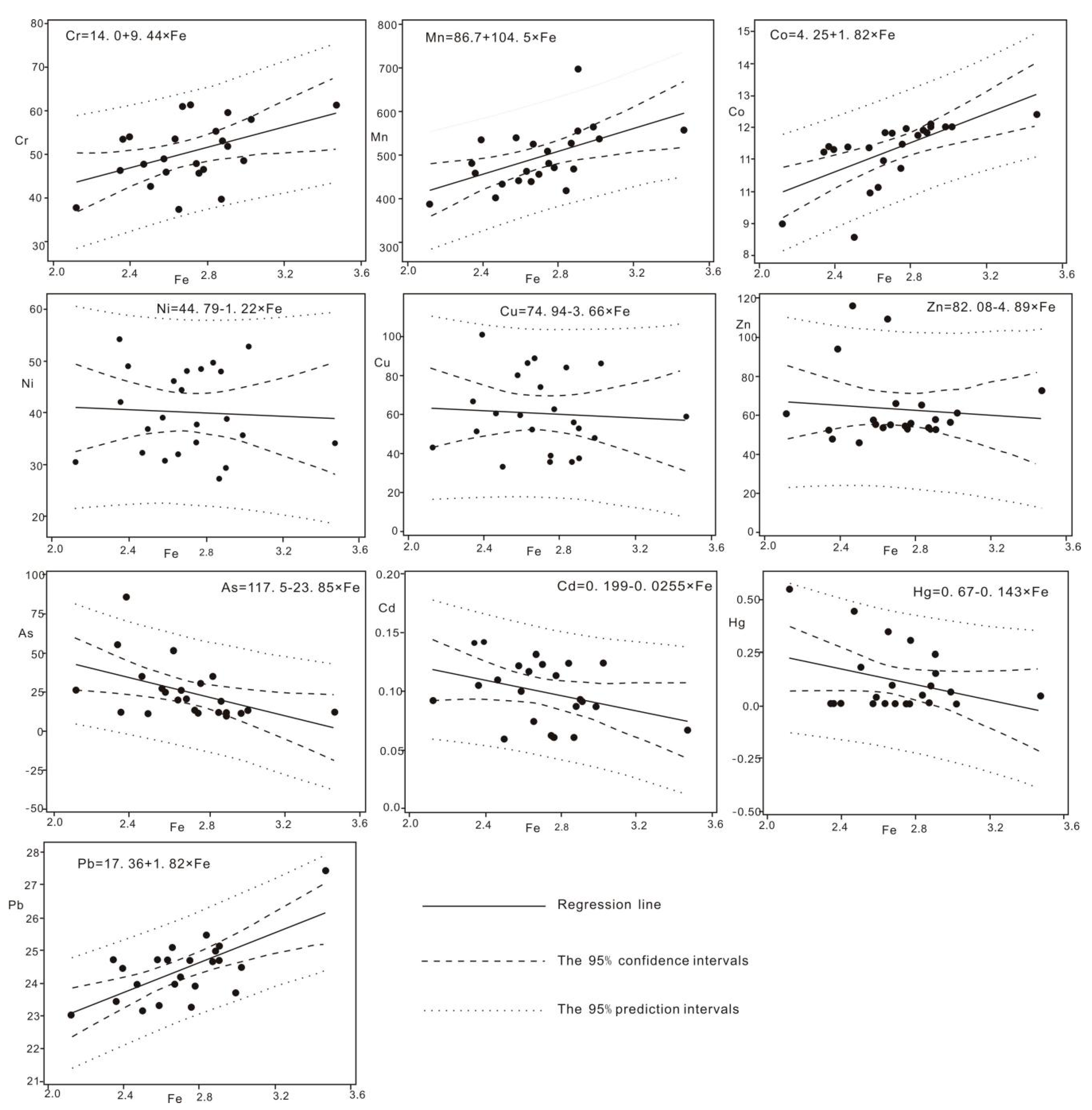 Ijerph 17 02269 g004