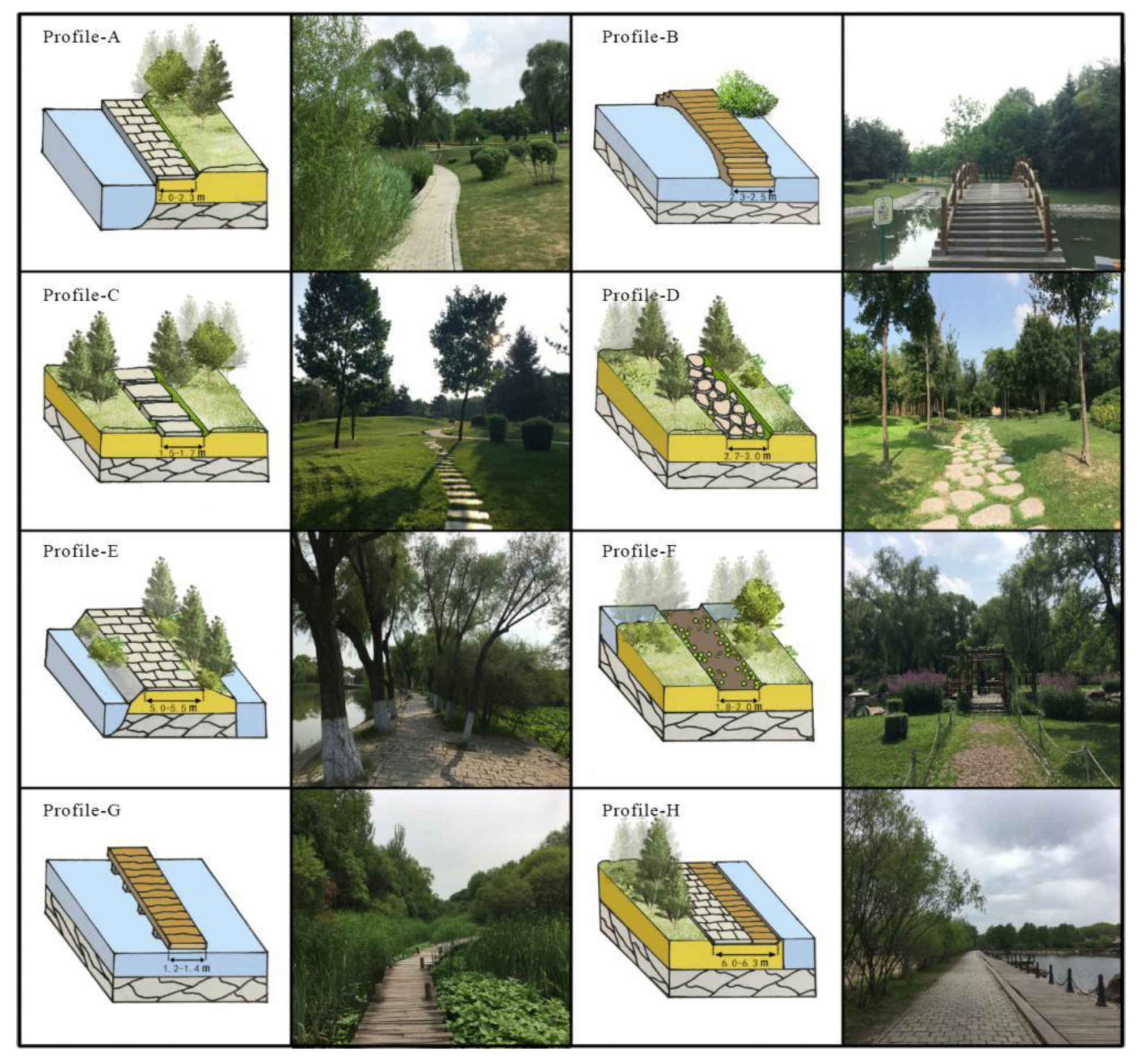 Ijerph 17 02271 g002