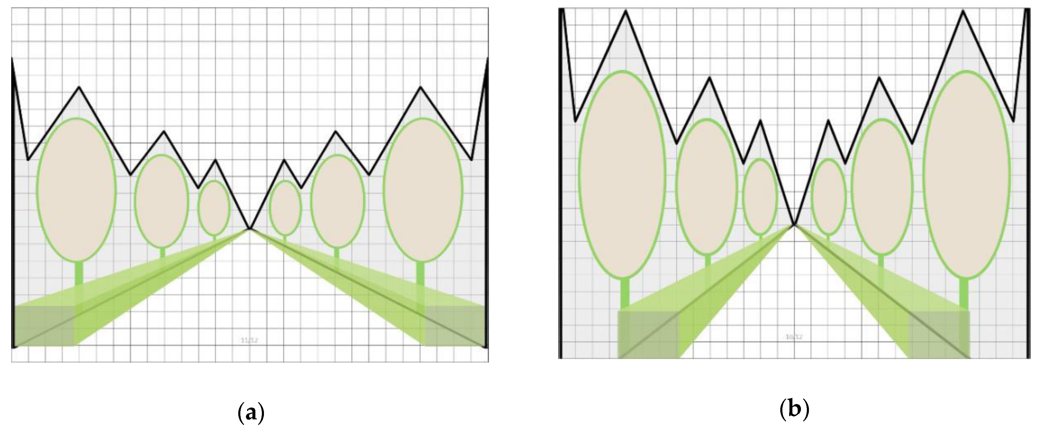 Ijerph 17 02271 g010