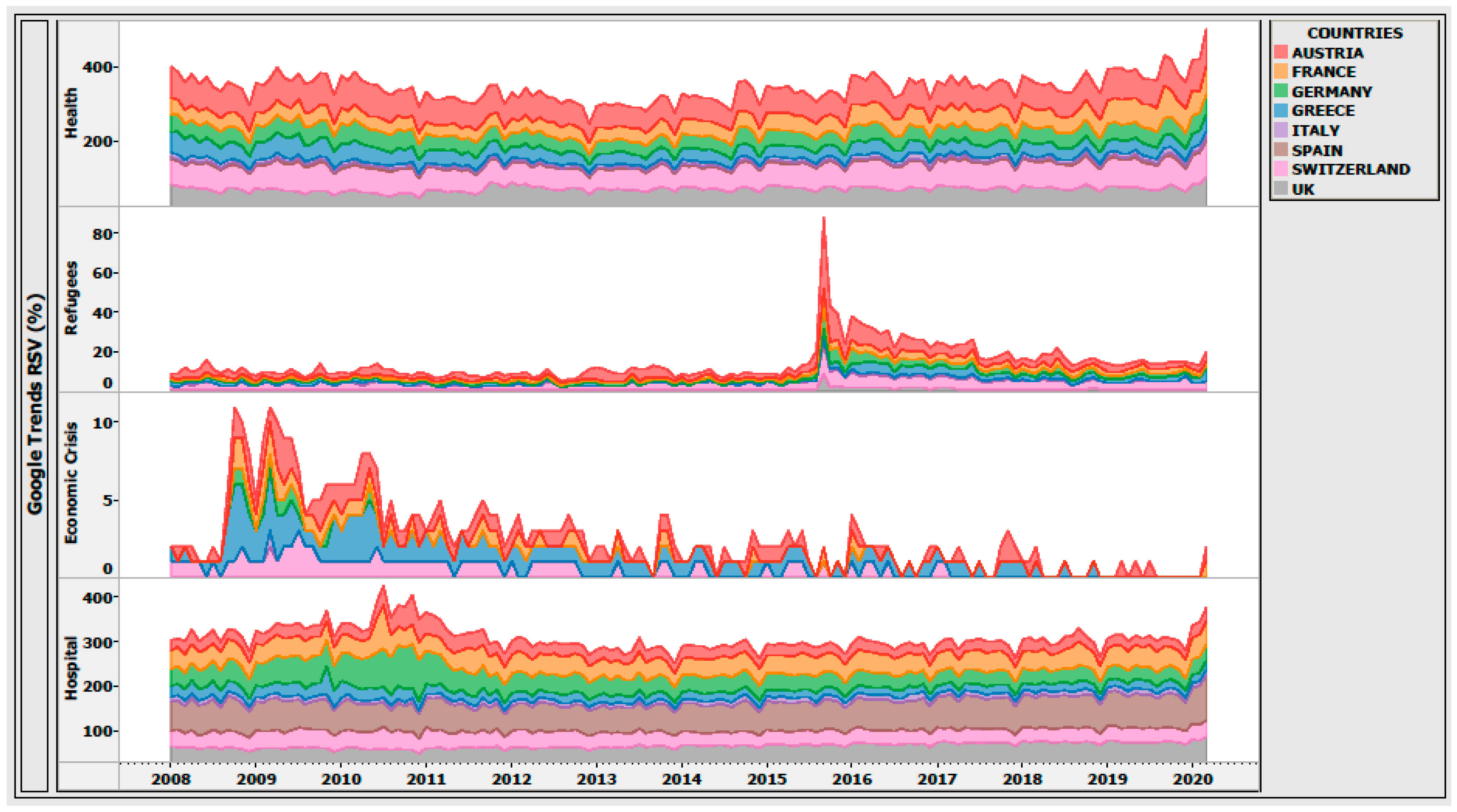 Ijerph 17 02272 g004