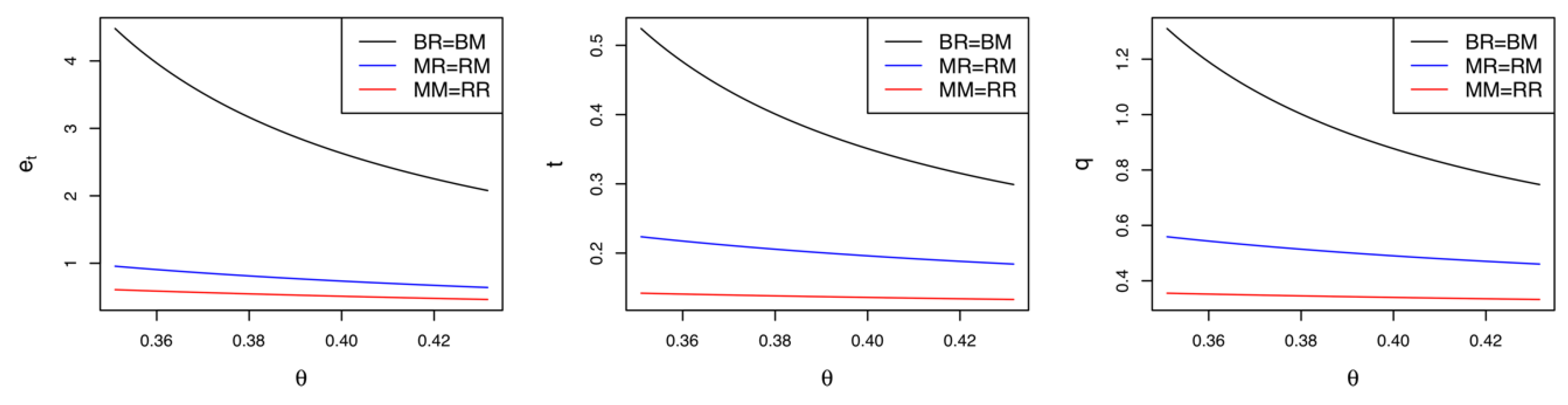 Ijerph 17 02274 g005