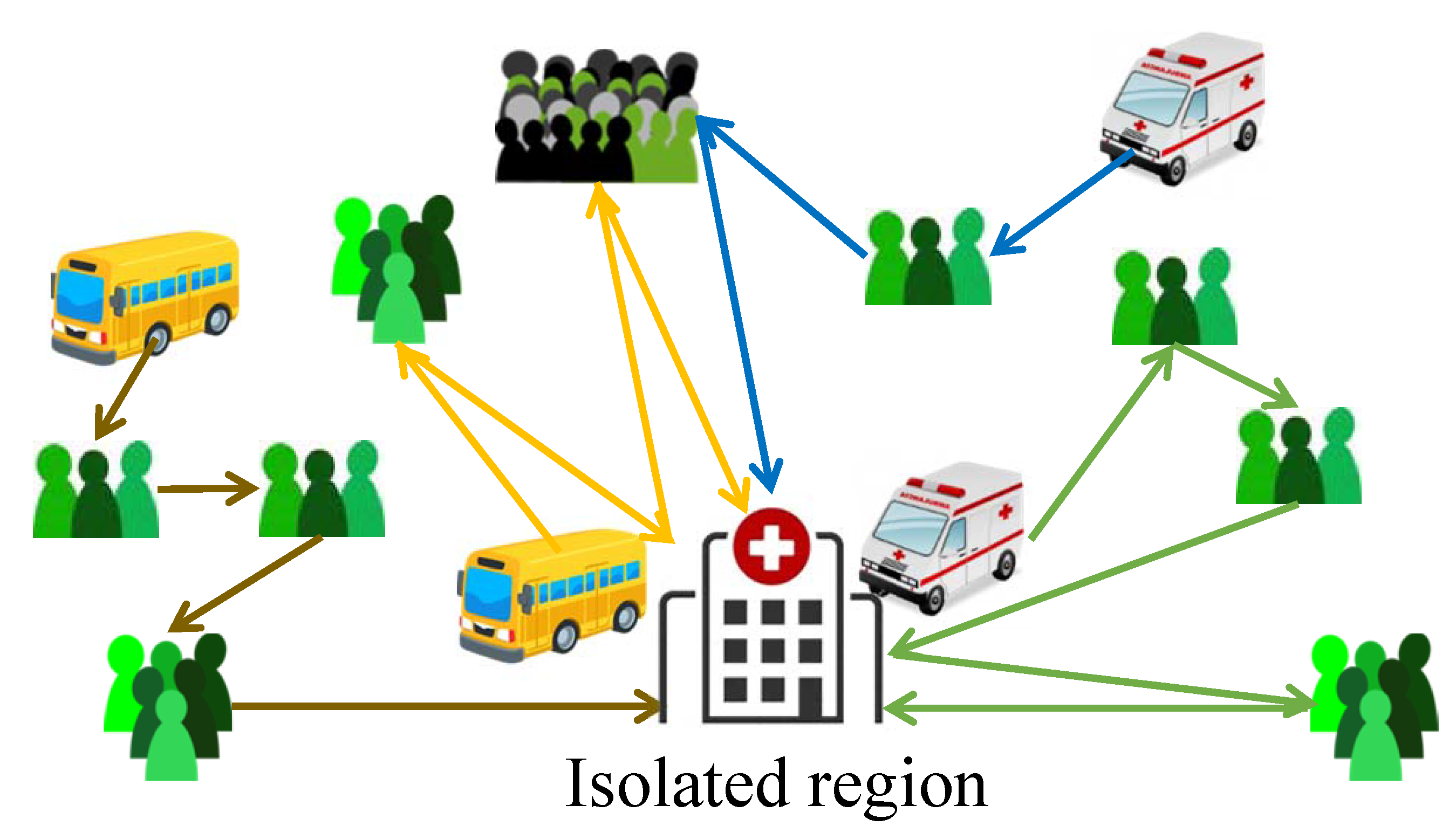 Ijerph 17 02275 g001