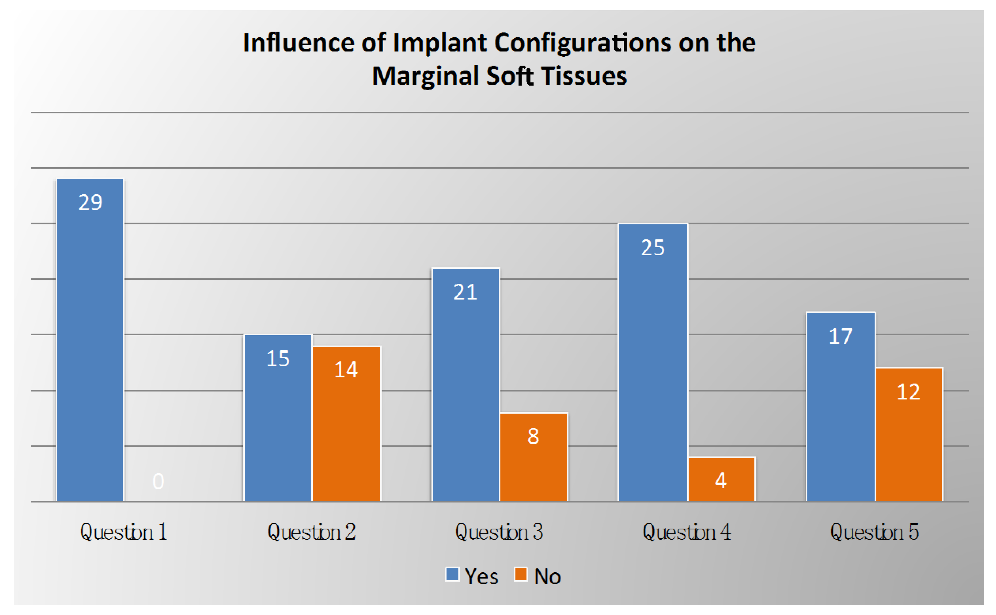 Ijerph 17 02281 g001