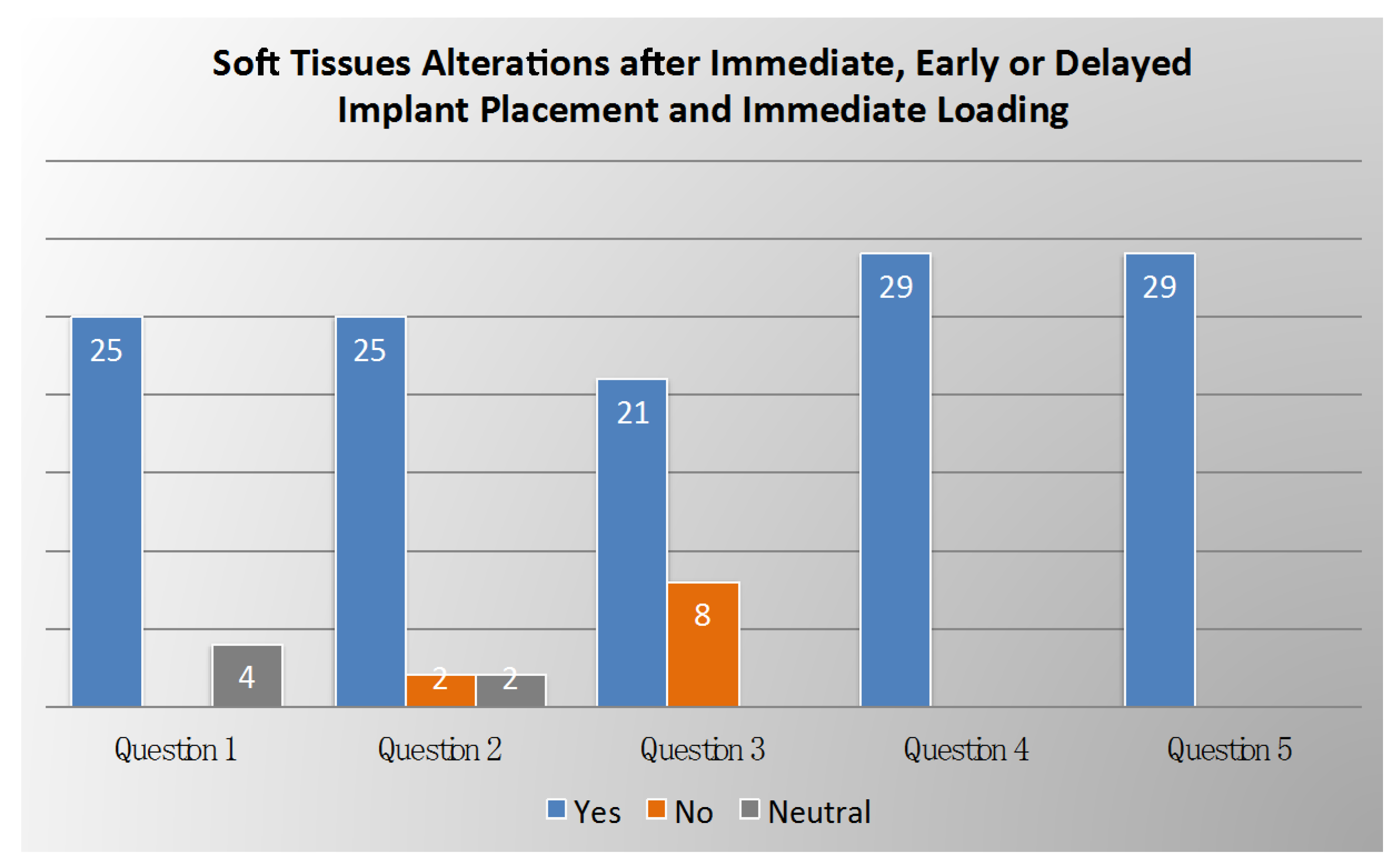 Ijerph 17 02281 g002