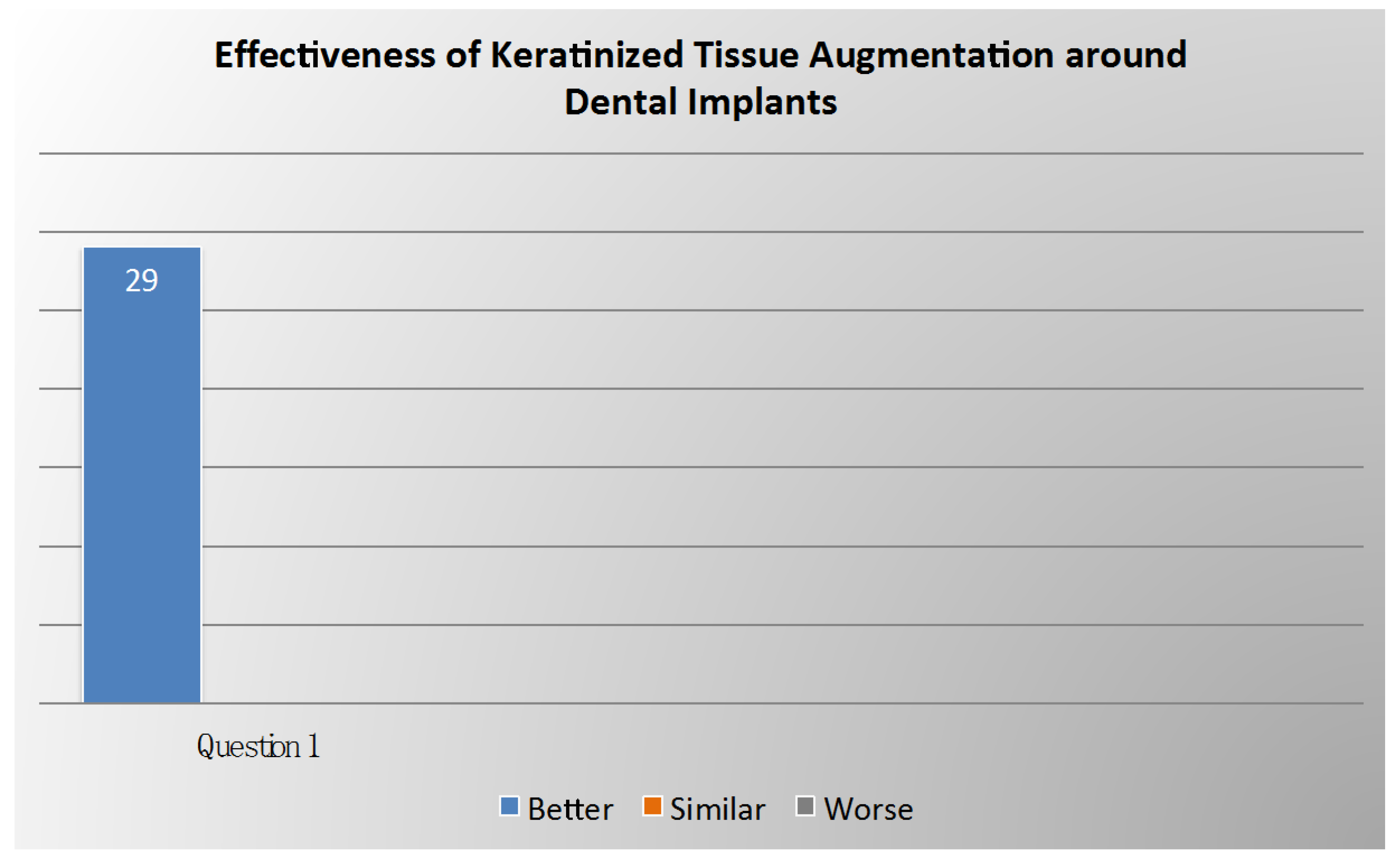 Ijerph 17 02281 g004