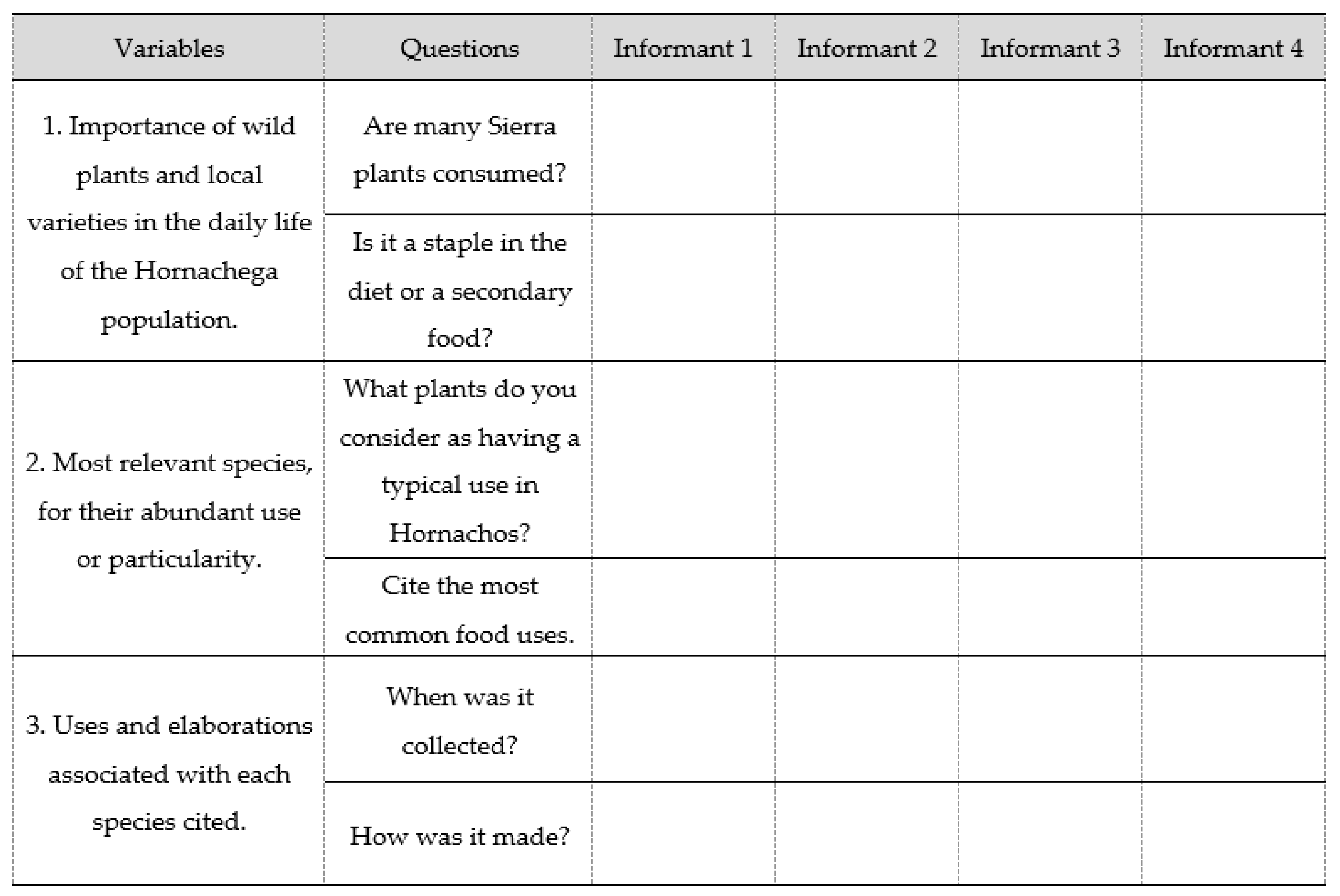 Ijerph 17 02283 g004