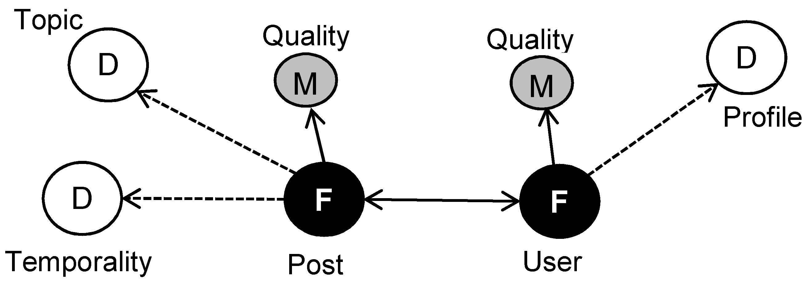 Ijerph 17 02289 g001 Ijerph 17 02289 g001