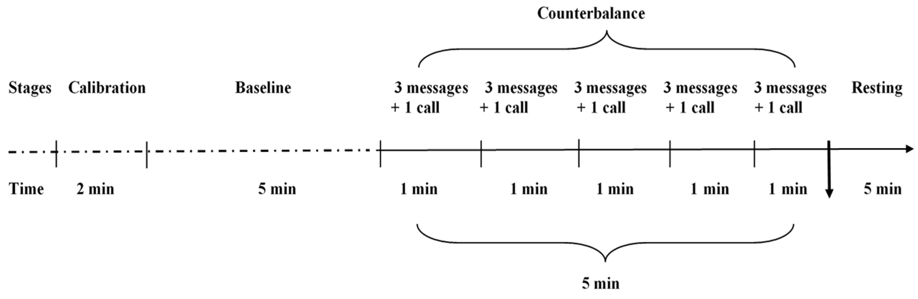 Ijerph 17 02313 g001