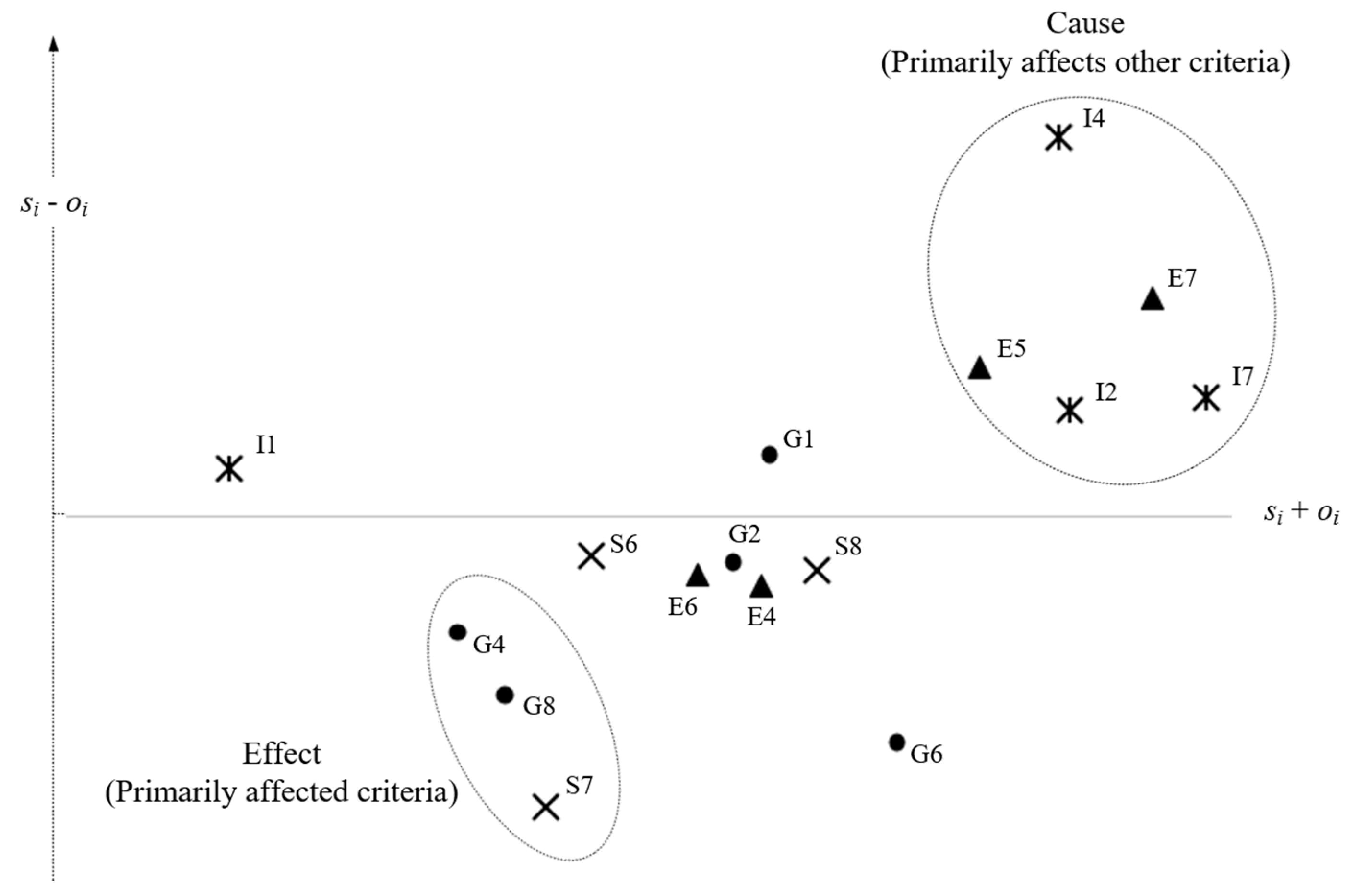 Ijerph 17 02319 g002