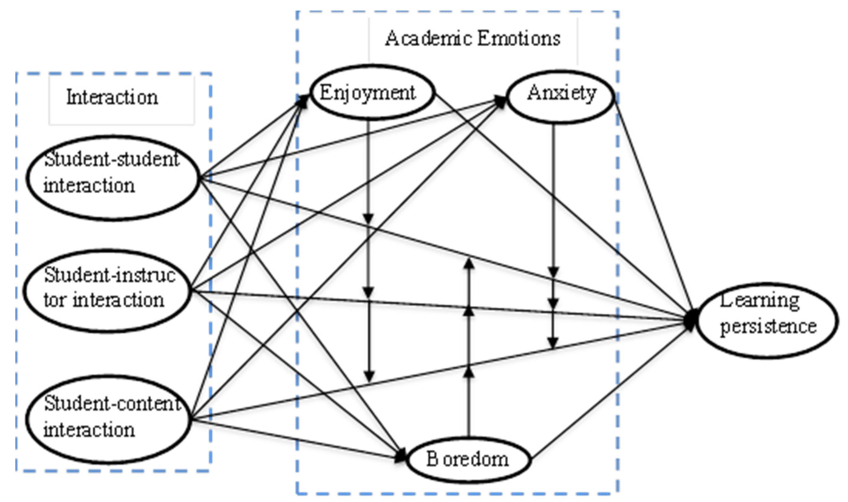 Ijerph 17 02320 g001