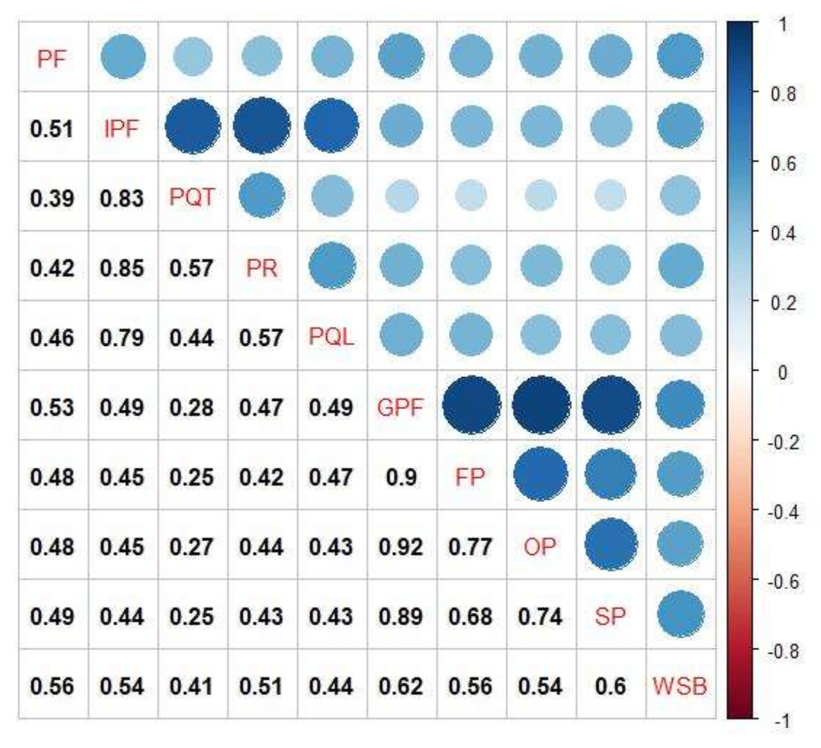 Ijerph 17 02324 g001