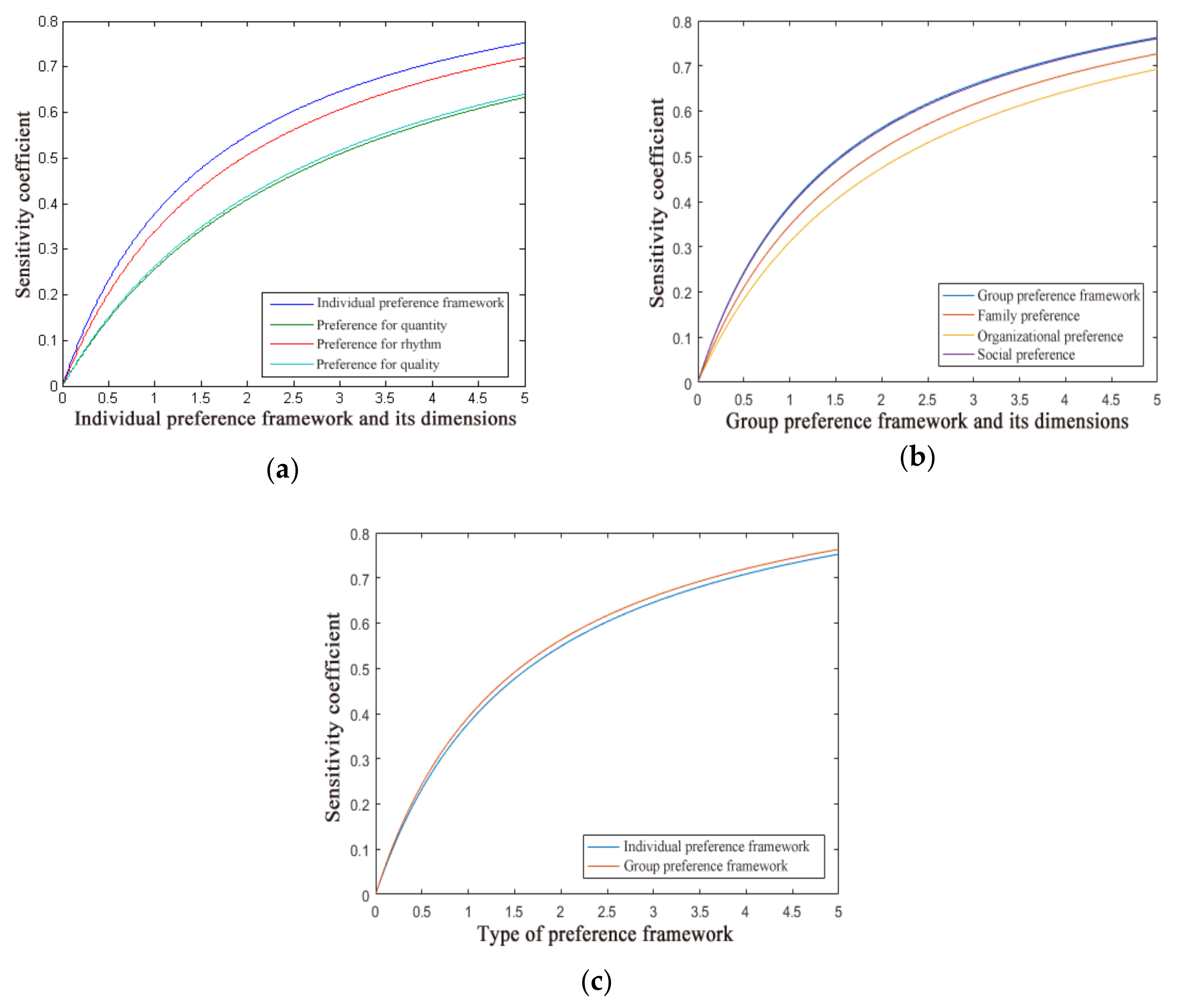 Ijerph 17 02324 g003