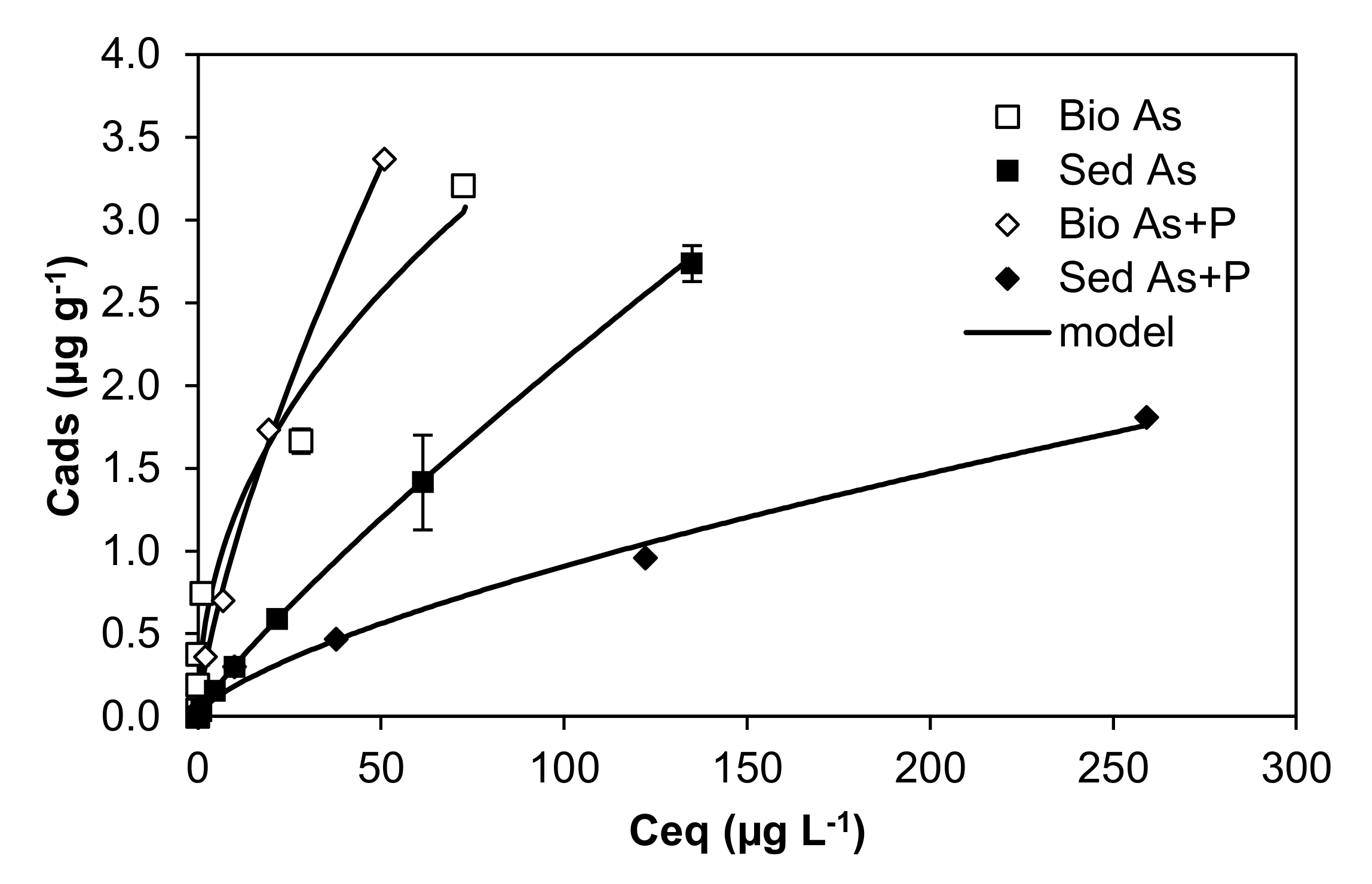 Ijerph 17 02331 g005