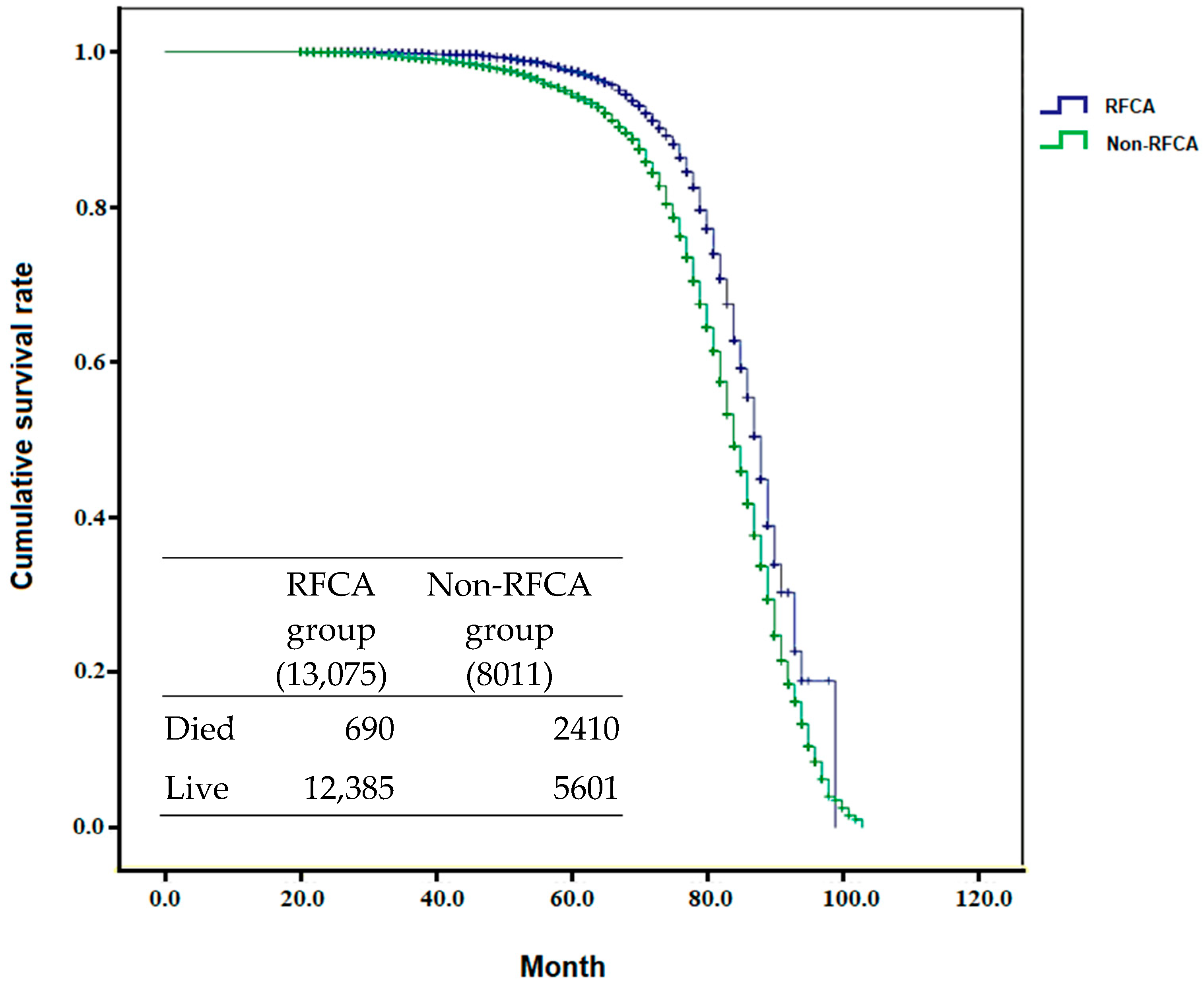 Ijerph 17 02334 g005