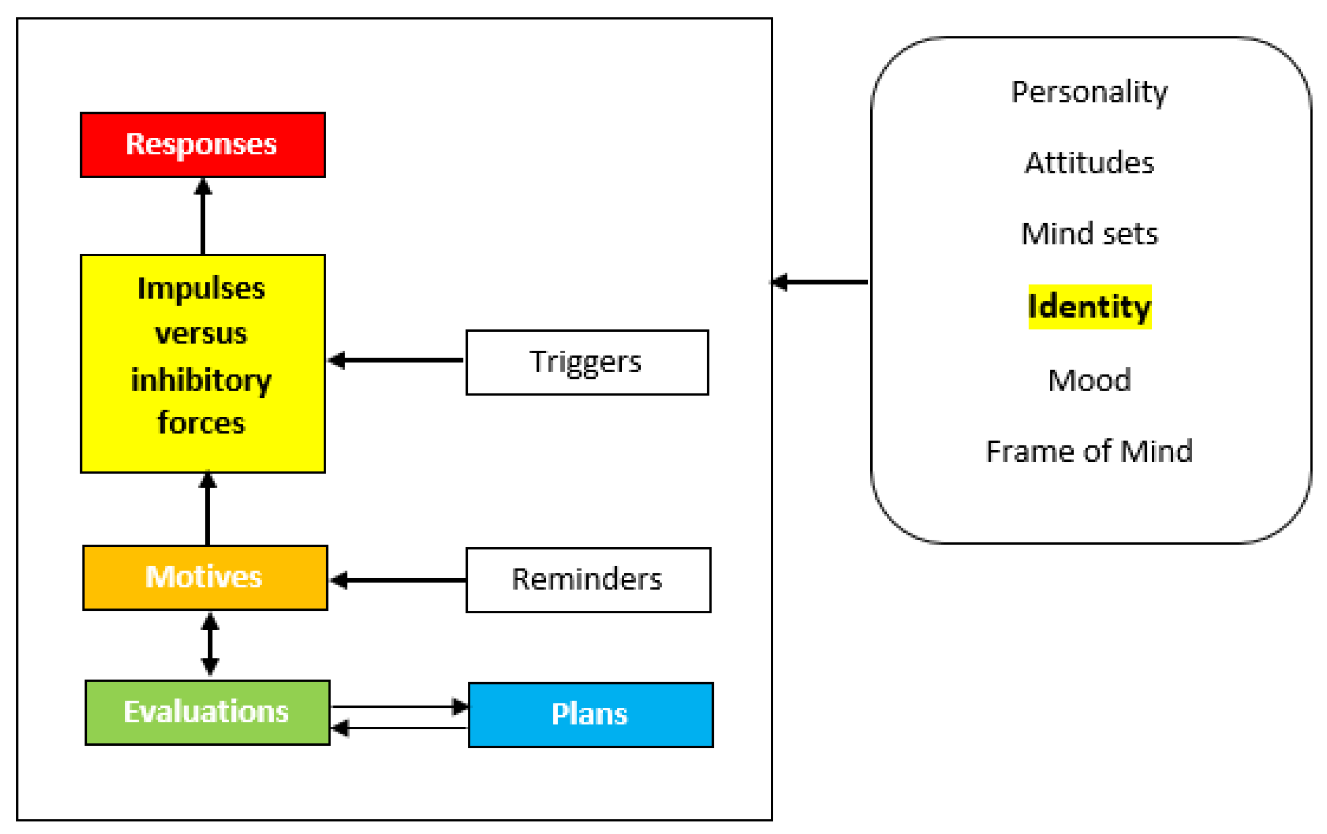 Ijerph 17 02363 g001 Ijerph 17 02363 g001
