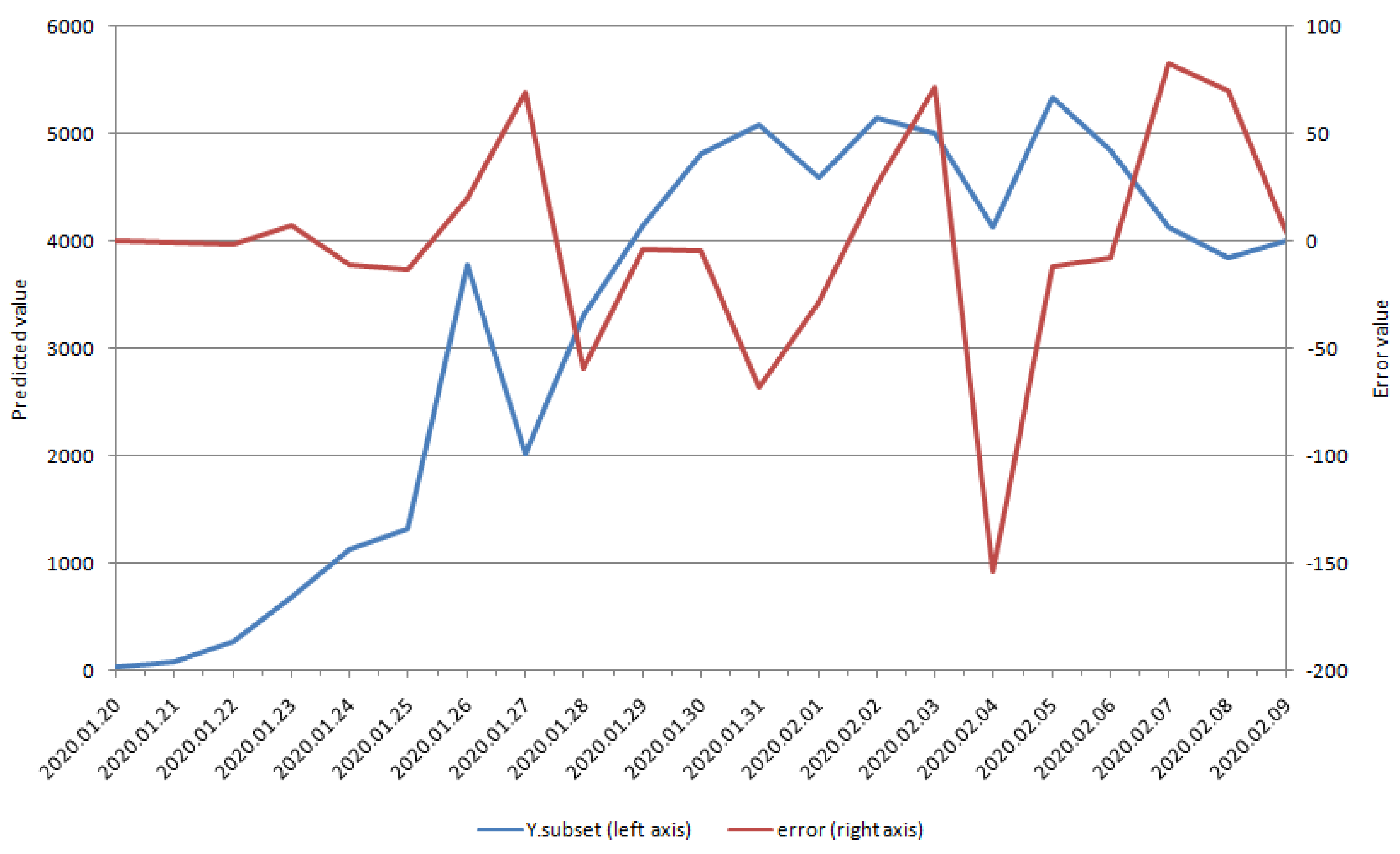 Ijerph 17 02365 g003