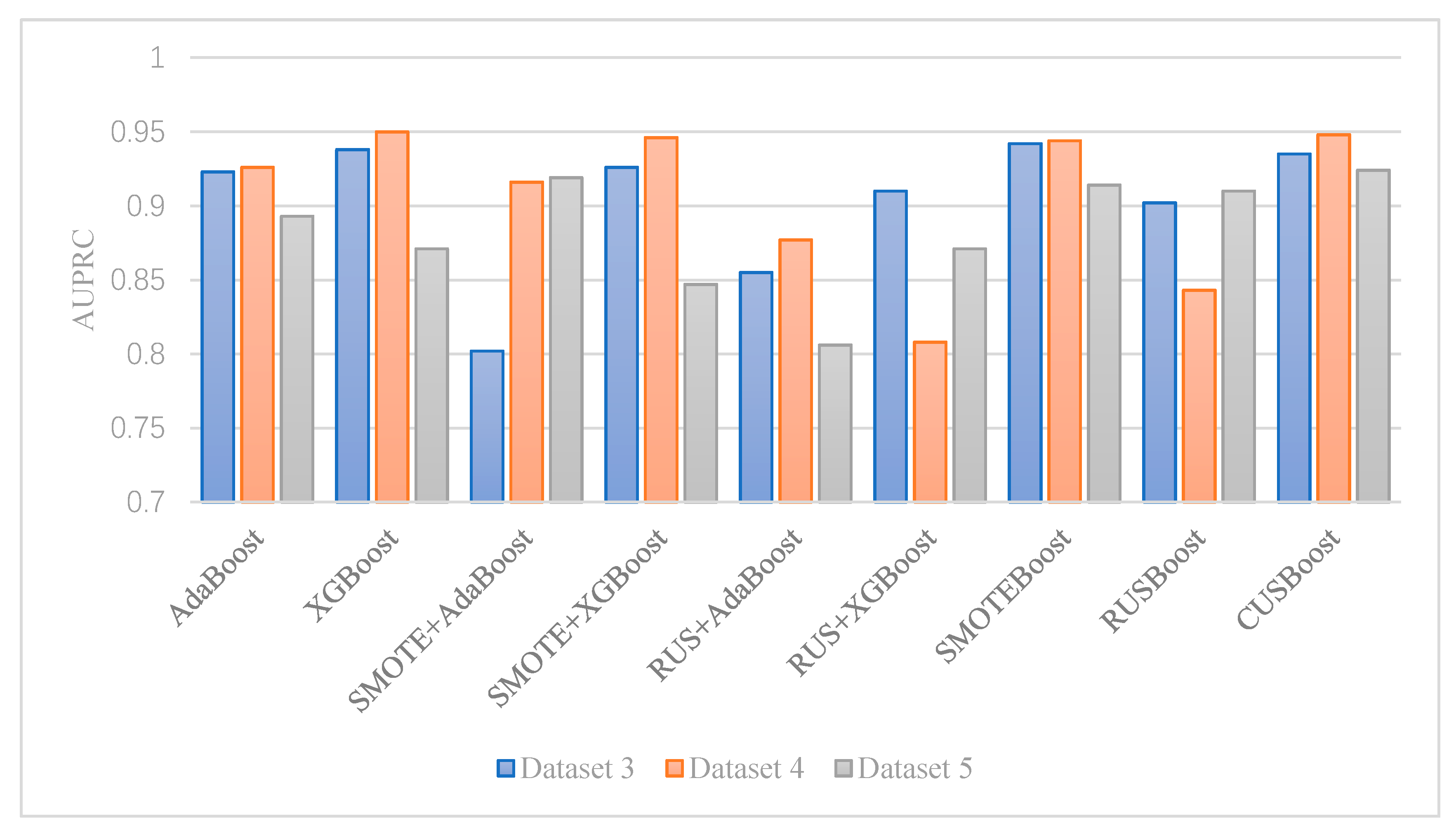 Ijerph 17 02375 g004