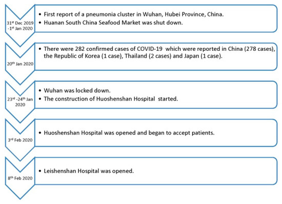 research paper on covid 19 and mental health