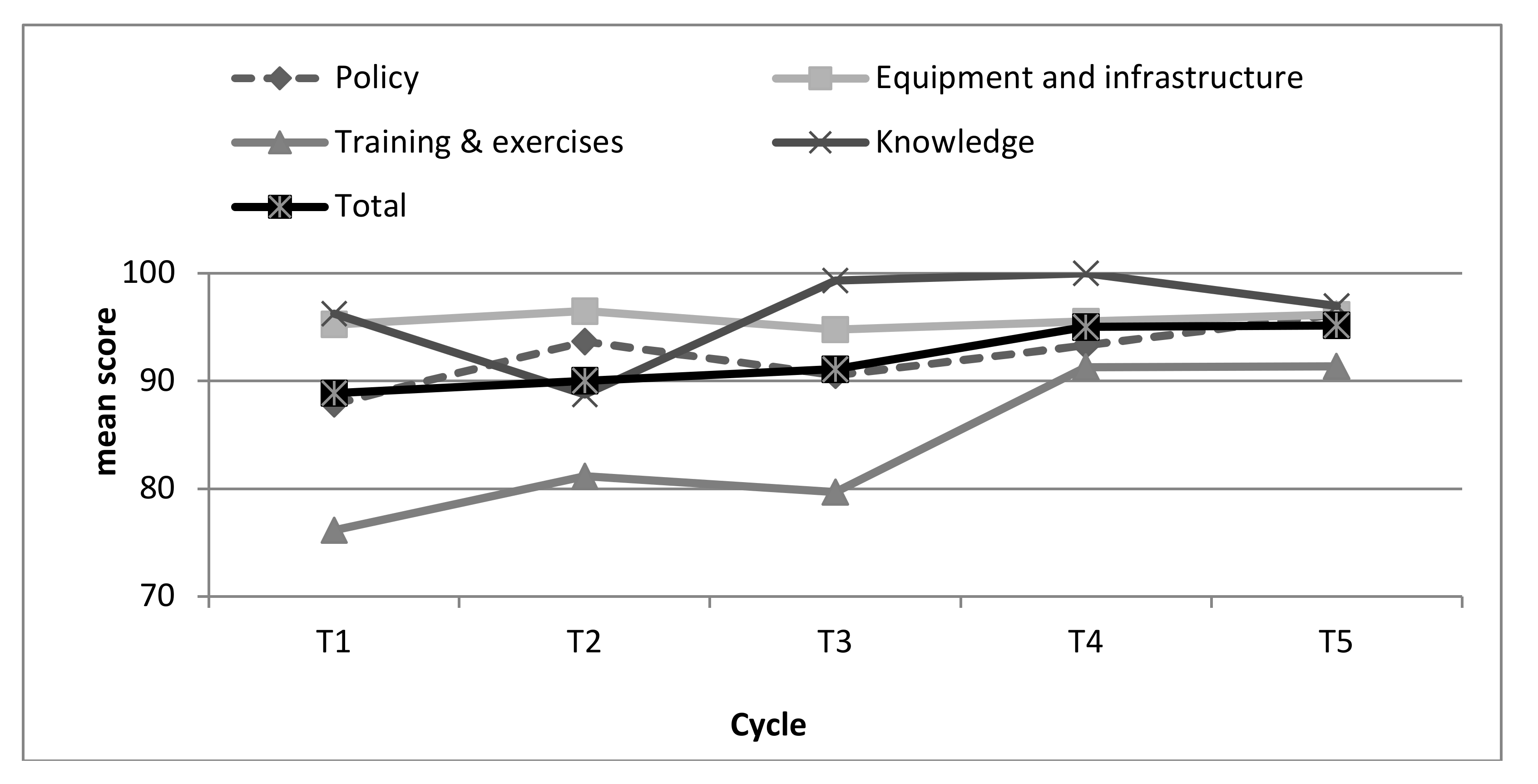 Ijerph 17 02385 g001