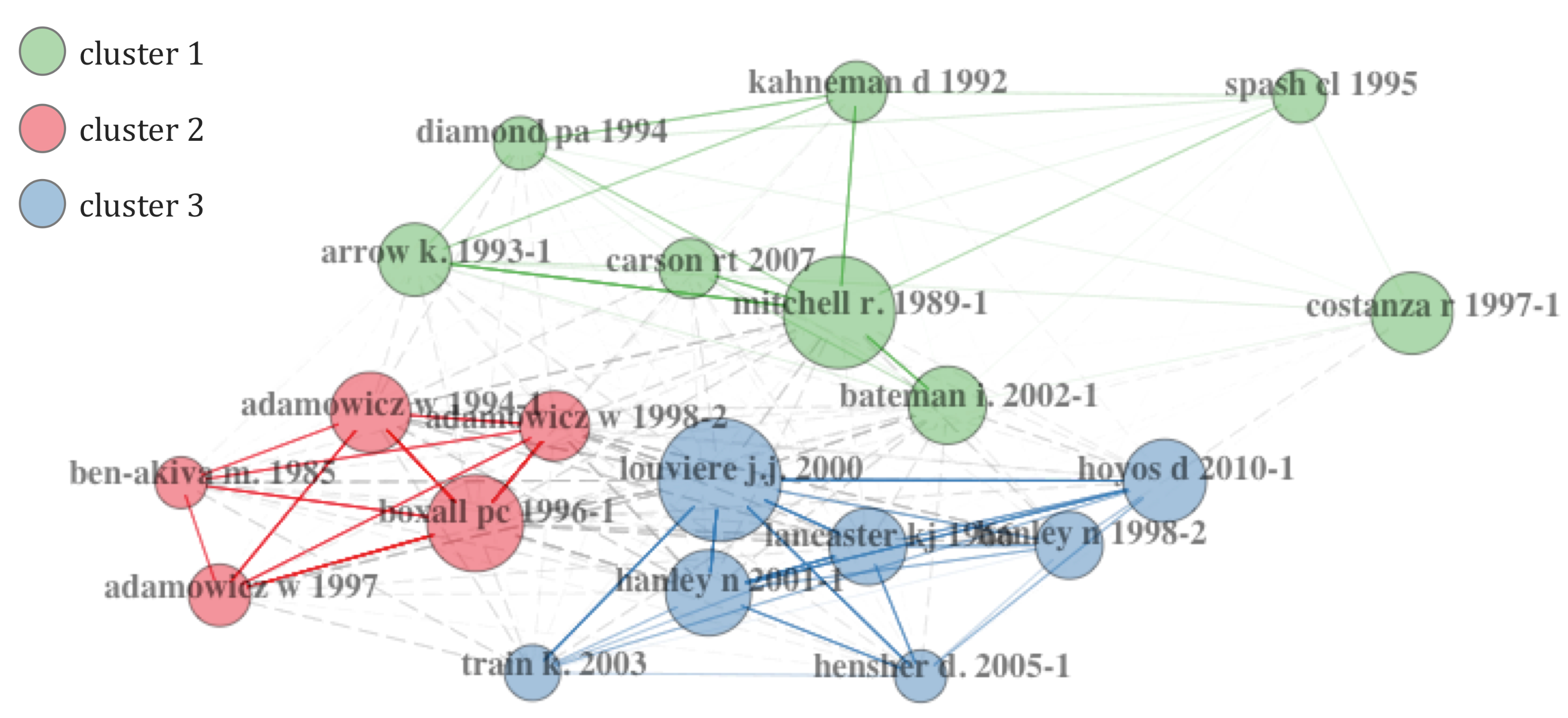 Ijerph 17 02386 g007