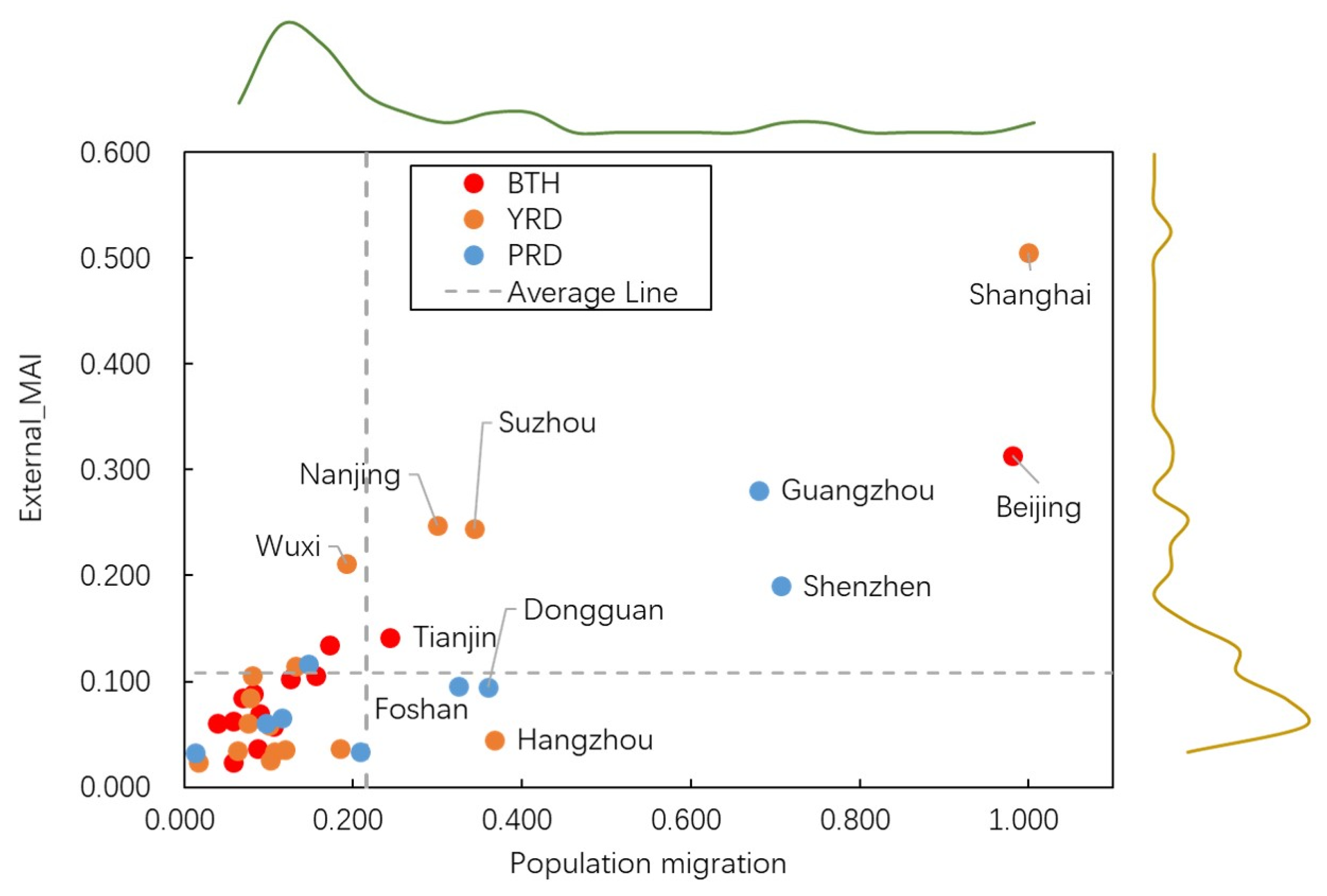 Ijerph 17 02388 g003