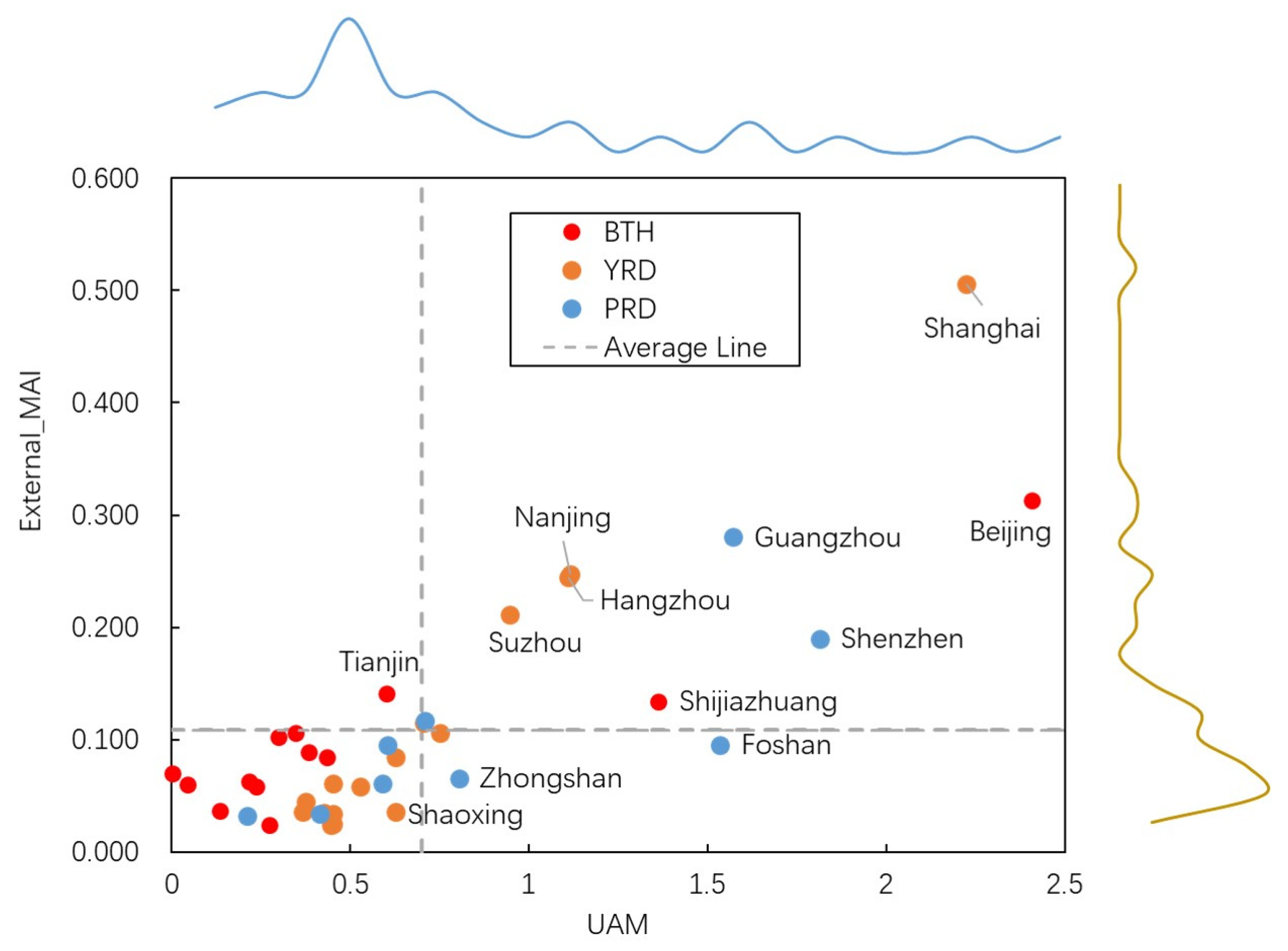 Ijerph 17 02388 g004