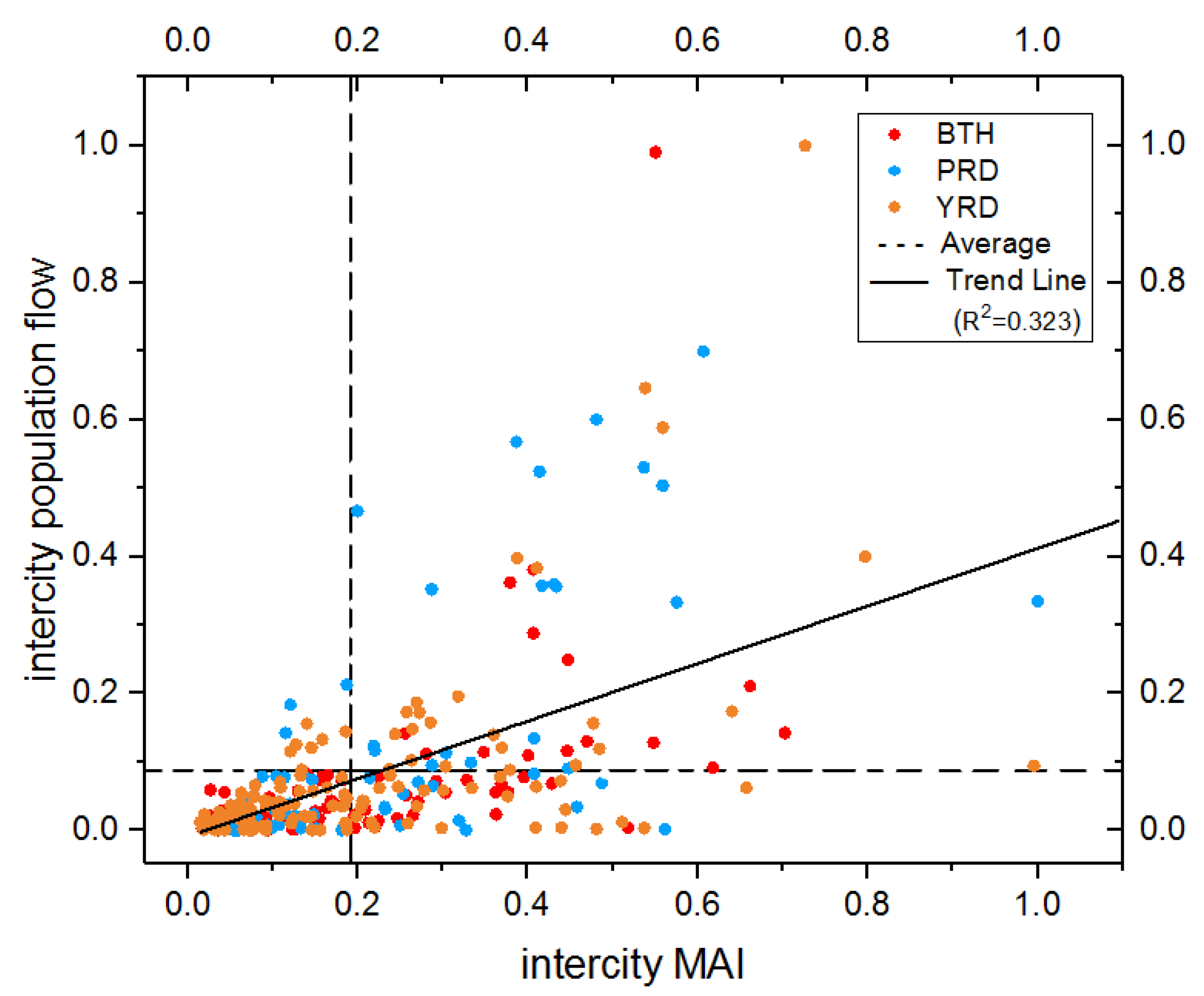 Ijerph 17 02388 g007