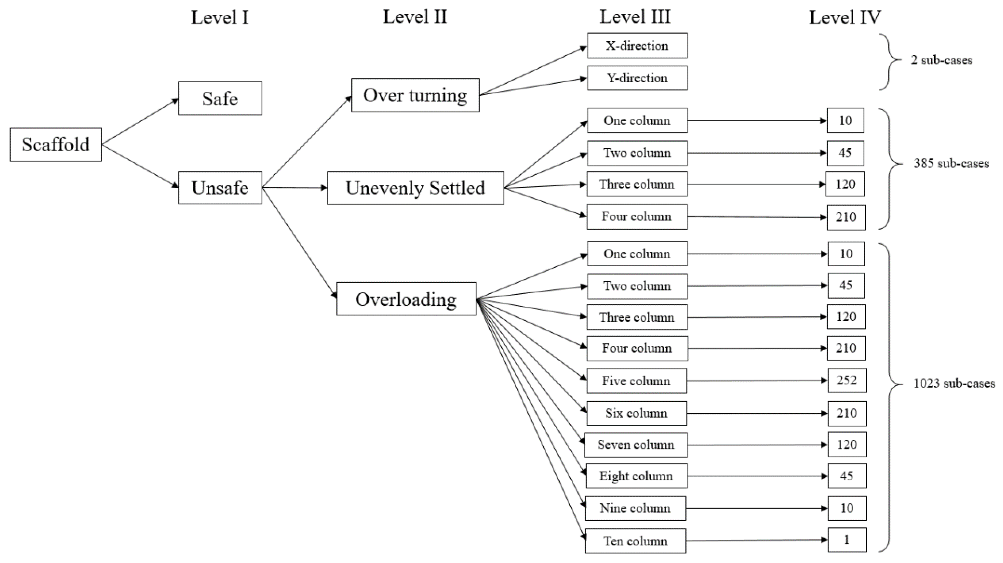 Ijerph 17 02391 g003 550