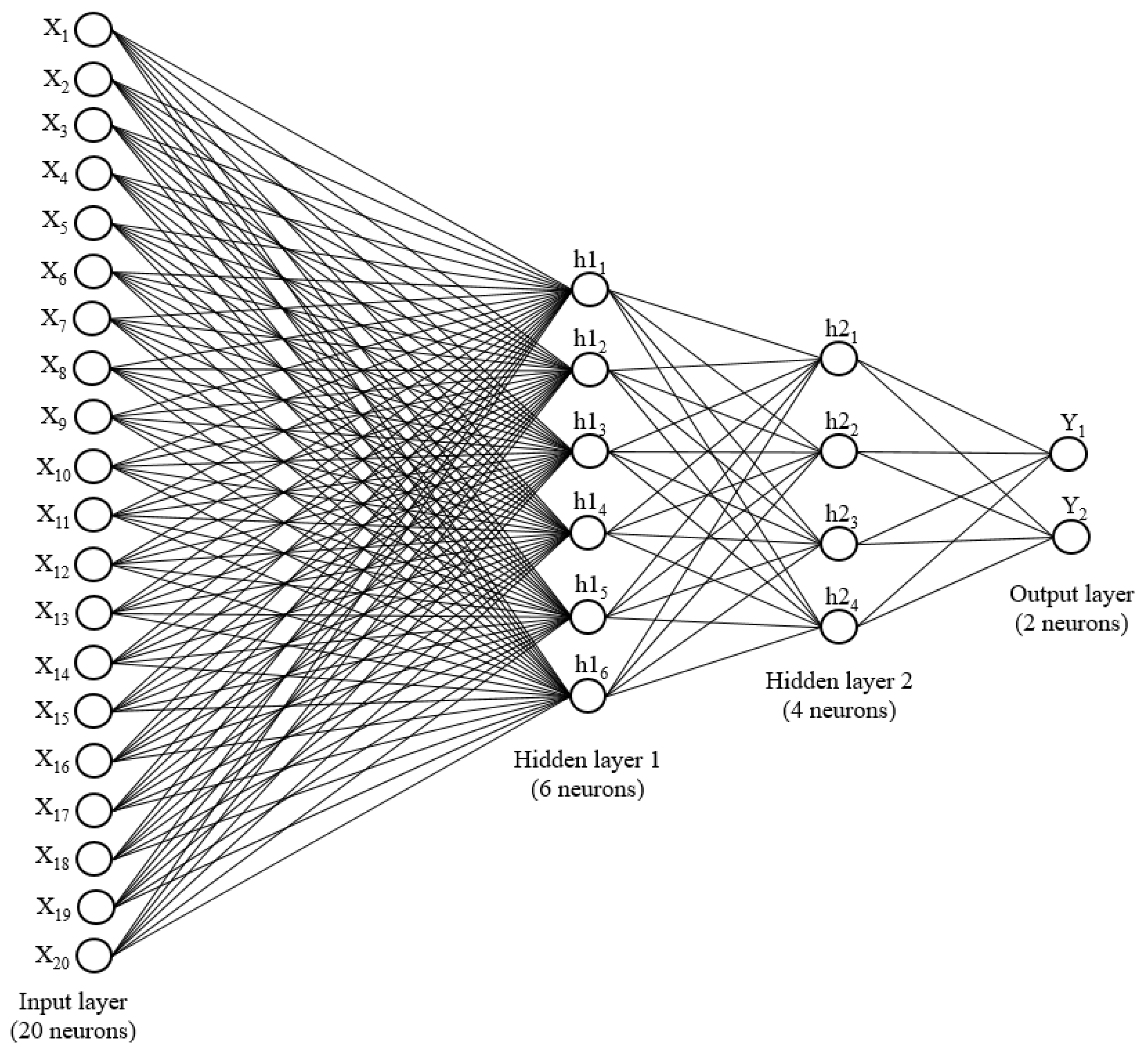 Ijerph 17 02391 g005 550