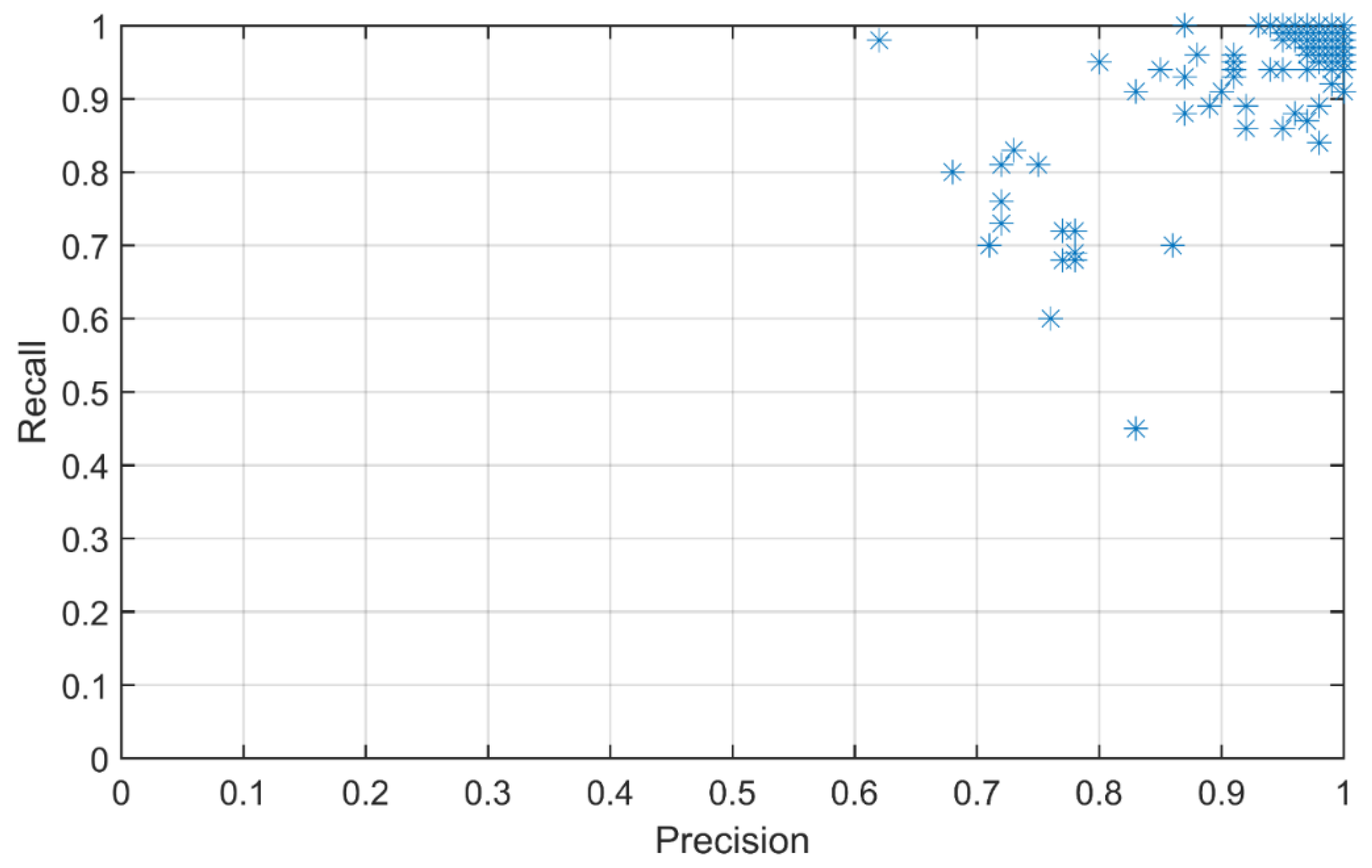 Ijerph 17 02391 g006 550